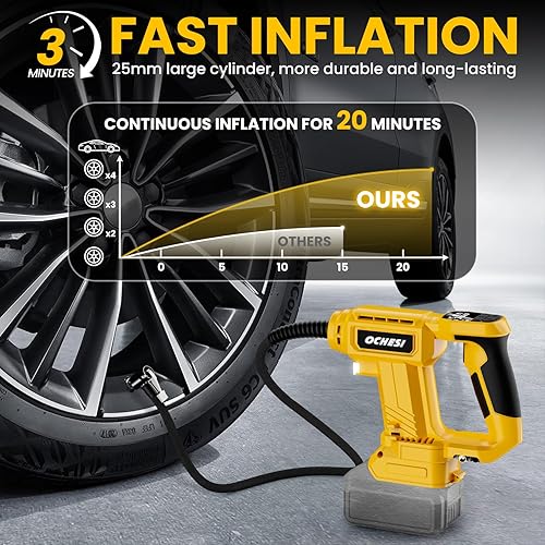 Miniatura 4 de Inflador de neumáticos inalámbrico Compresor de aire para batería Dewalt de 20 V máximo, bomba de aire portátil de mano de luz LED de 150 PSI con