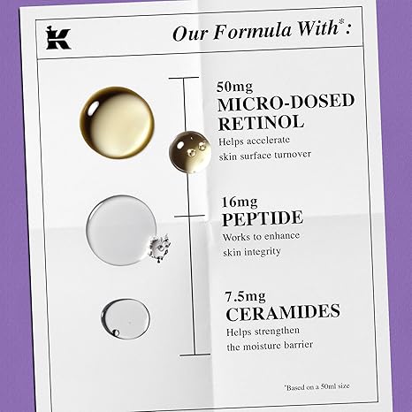 Kiehl's Daily Micro-Dose Anti-Aging Retinol Facial Serum, Reduces Wrinkles, Firms Skin, Evens Skin Tone, Youth Renewing & Hydrating Formula, with Retinol & Ceramides, Paraben-free, Fragrance-free