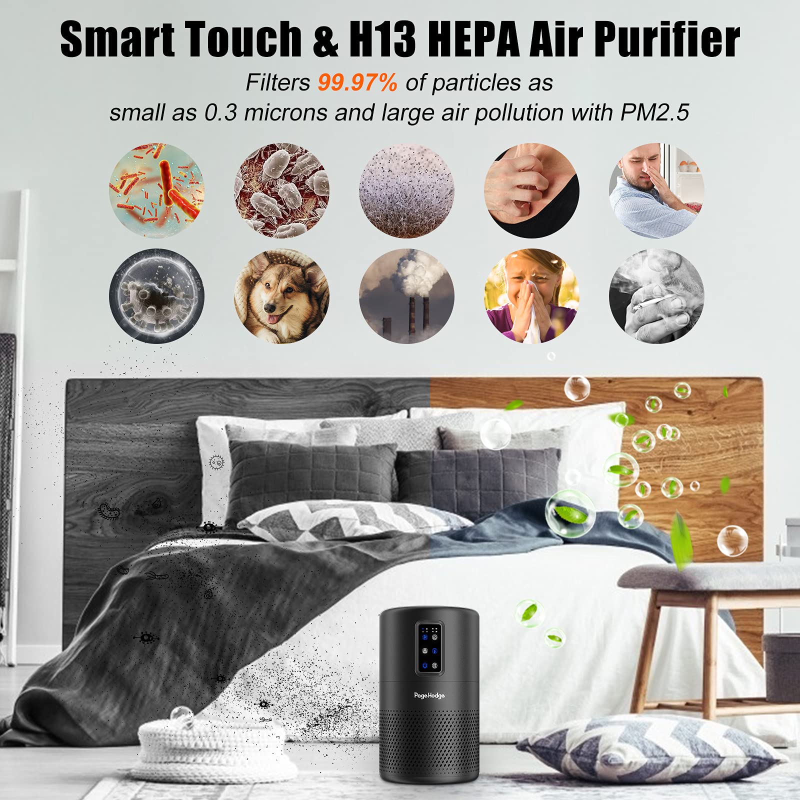 FYY Luftreiniger Mit H13 HEPA Filter - Tragbar Für Auto, Schlafzimmer & Büro