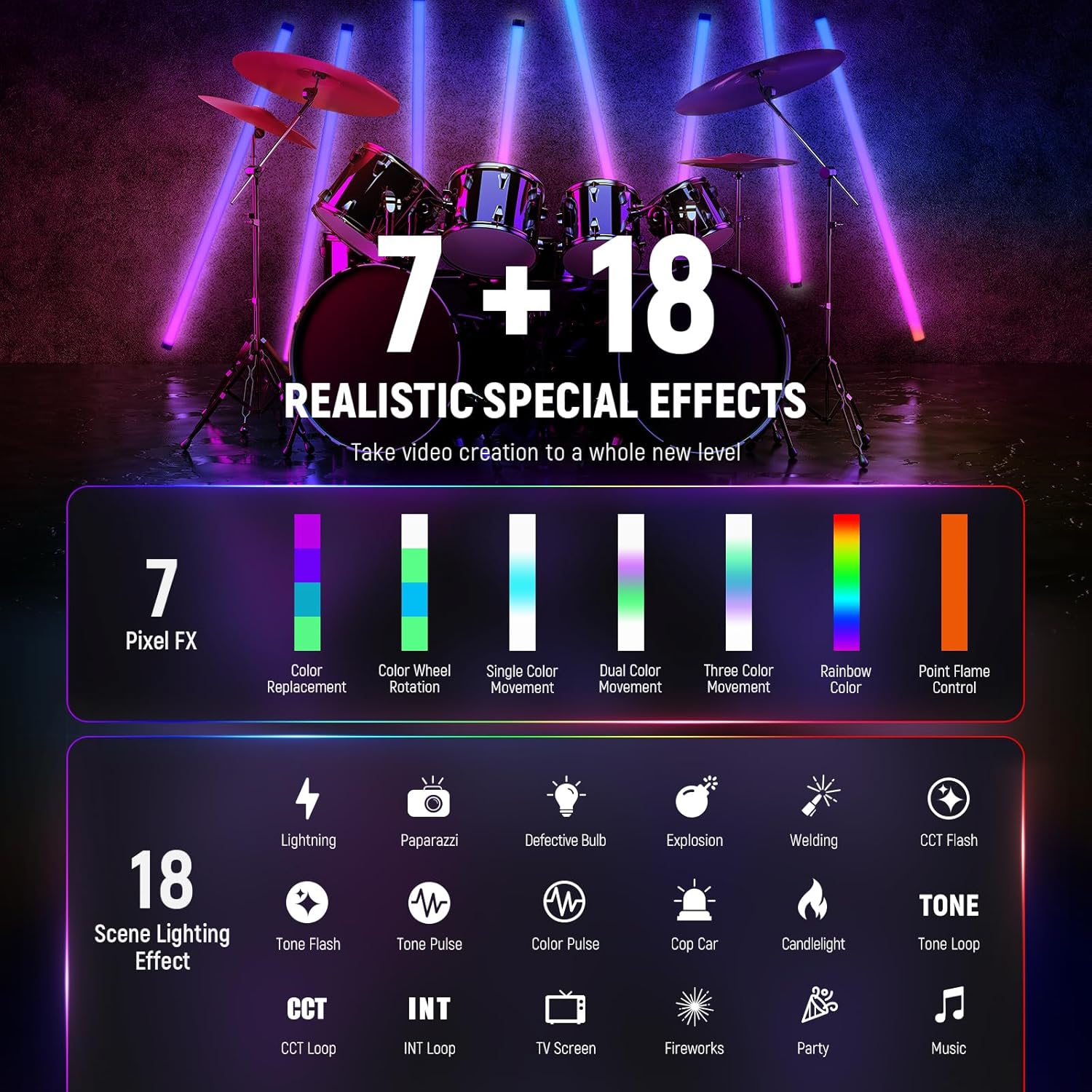 NEEWER FS150 LED Video Light 2.4G/APP Control, 130W 5600K COB Daylight Silent Photography Continuous Output Lighting 4 Precise Dimming Types 102000lux/1m CRI97+ 9 Effects with TL120C RGB Tube Light