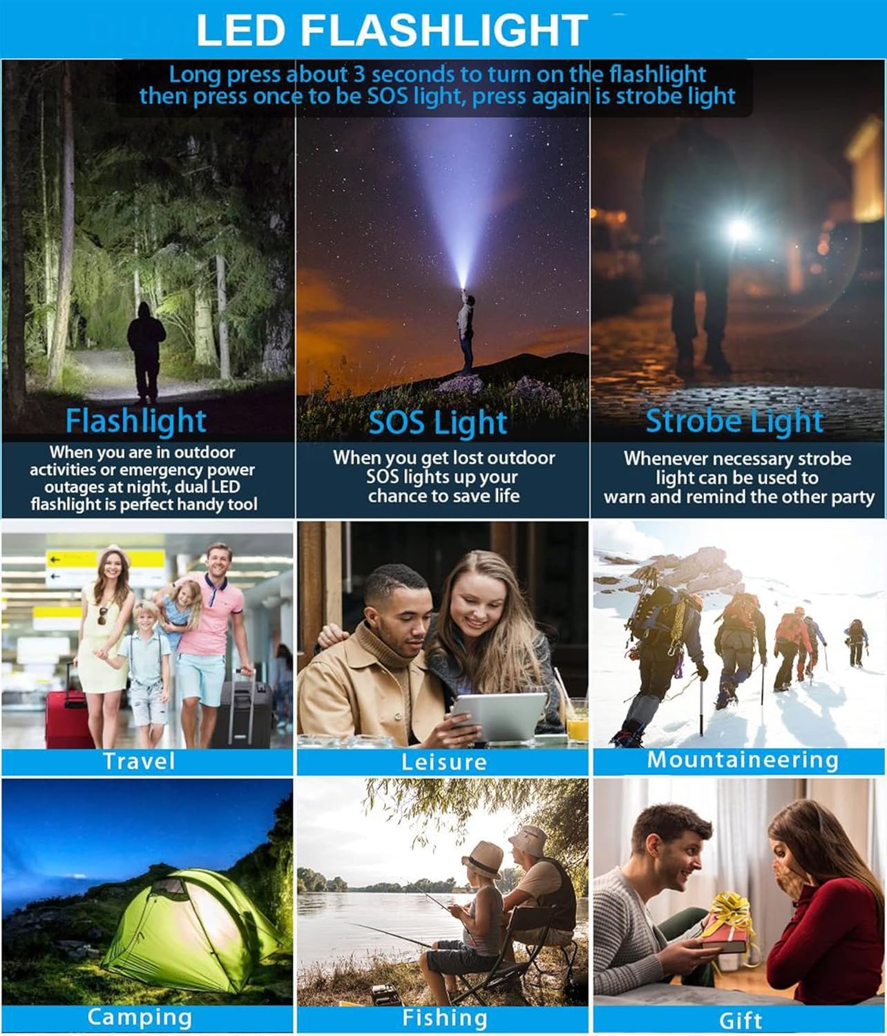 Three panels illustrating the flashlight, SOS light, and strobe light functions, with descriptions of their uses.