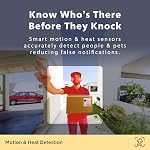 Swann EVO Video Doorbell: HD Video, Wired or Wire-Free, 140° Head-to-Toe View, Advanced Person/Sound/Motion Detection, Live View, Night Vision, 2-Way Talk, Local/Cloud Storage, Weatherproof, w/Chime.