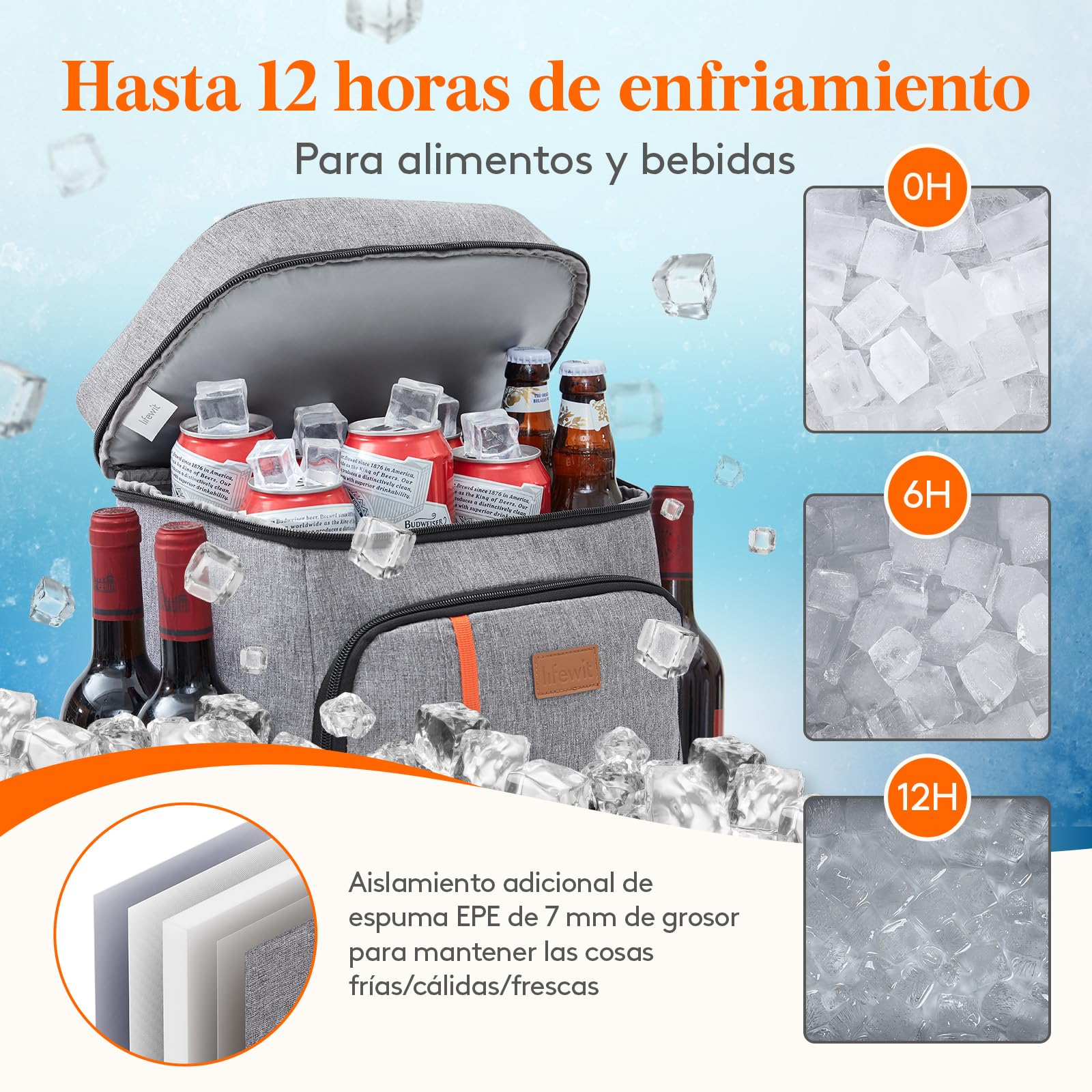 Lifewit Mochila Nevera, Mochila Isotérmica Resistente al Agua, Ligera y Hermética, Bolsa Neveras Estanca para Hombre, Mujer, Adulto, Trabajo, Picnic, Playa, Camping, Viajes