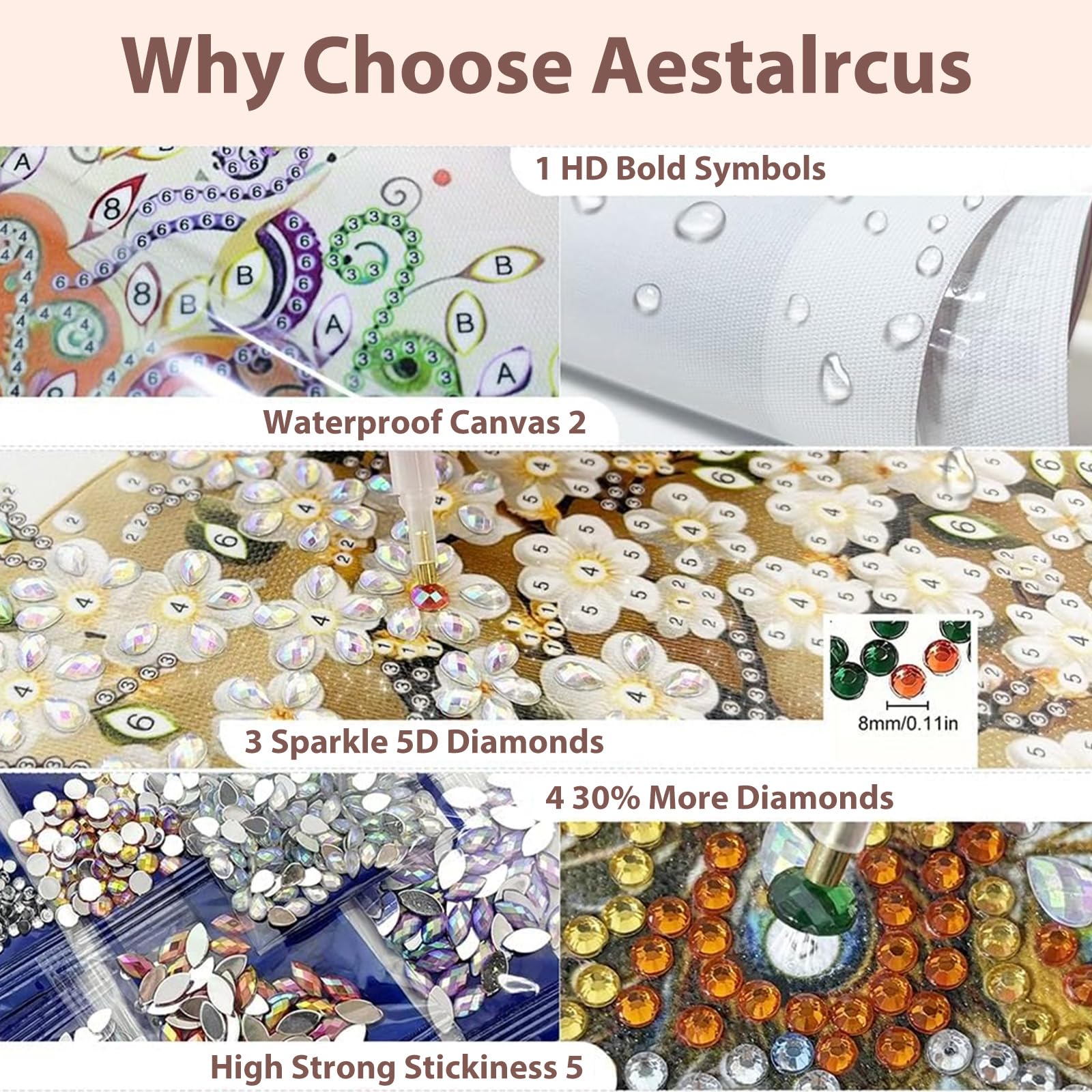 Amazon.co.jp: Aestalrcus バード特殊形状ダイヤモンドアートキット
