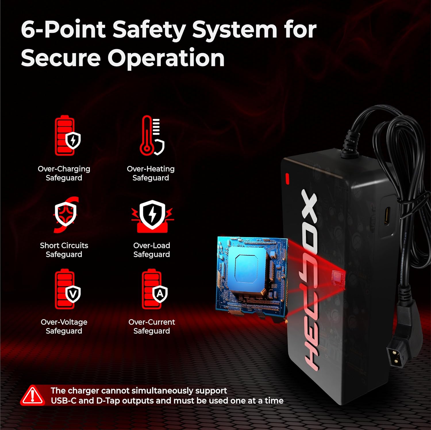 HED-DC10 Battery Pack Charger (16.8V/3A) with 3.3feet/1m D-Tap Cable for V Mount and Gold Mount Battery, Type C Charging Port PD 65W
