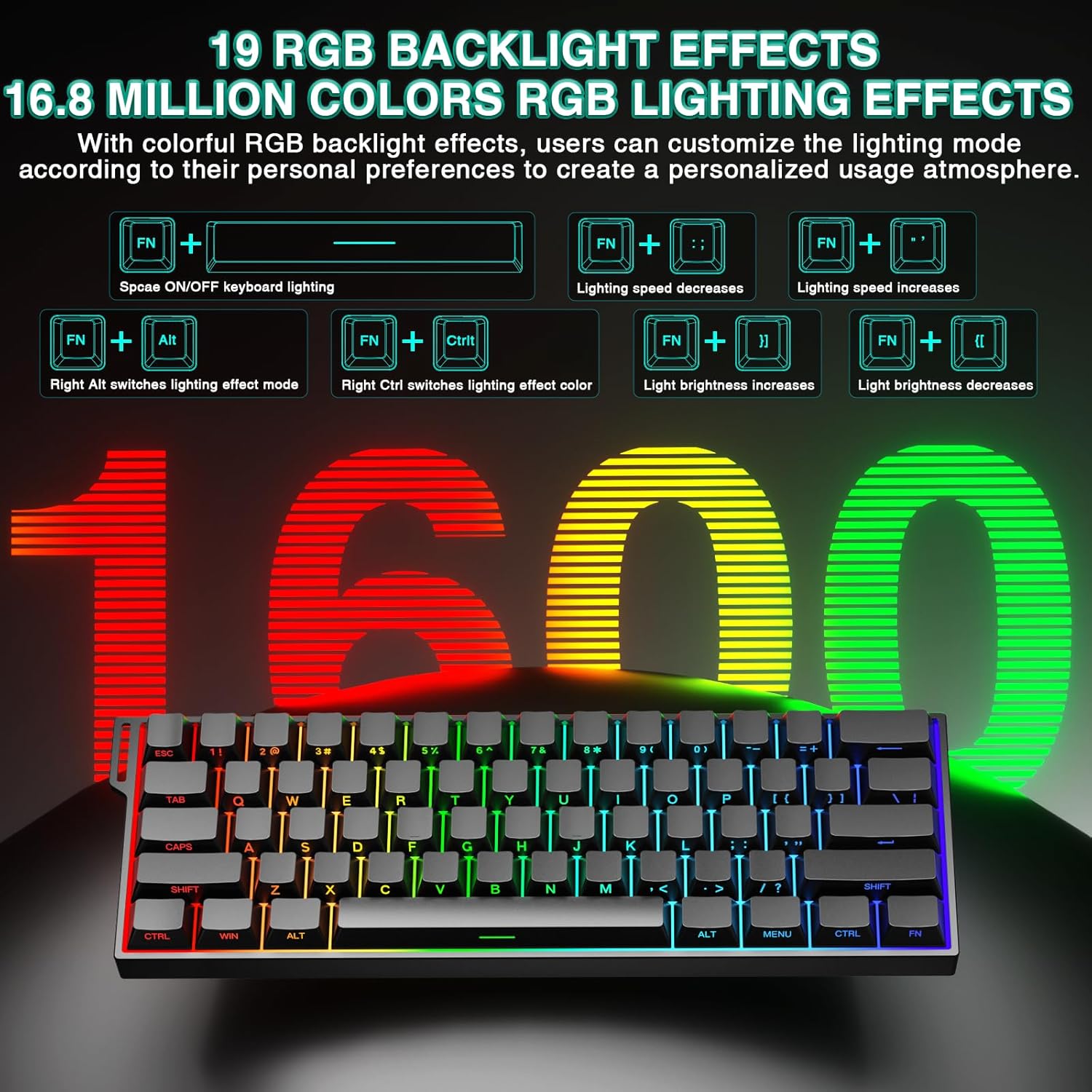 AULA MINI60 HE PRO keyboard displaying various RGB lighting effects and key combinations for controlling them.