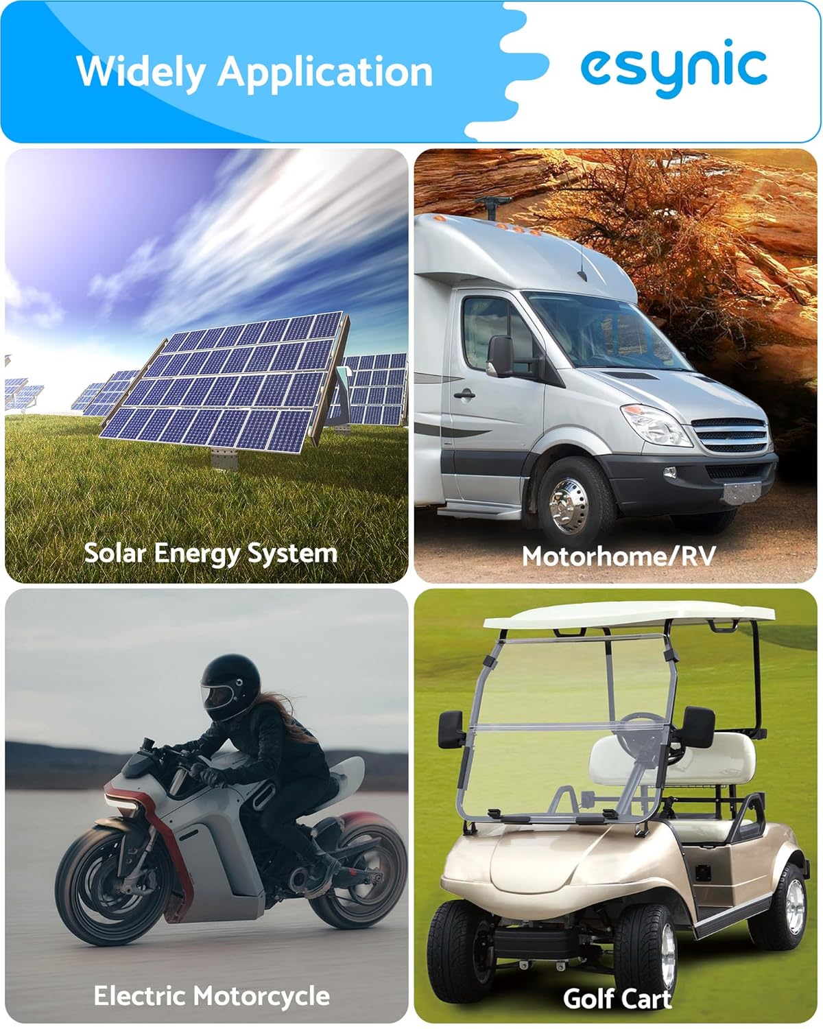 eSynic Battery Monitor Wide Range of Applications