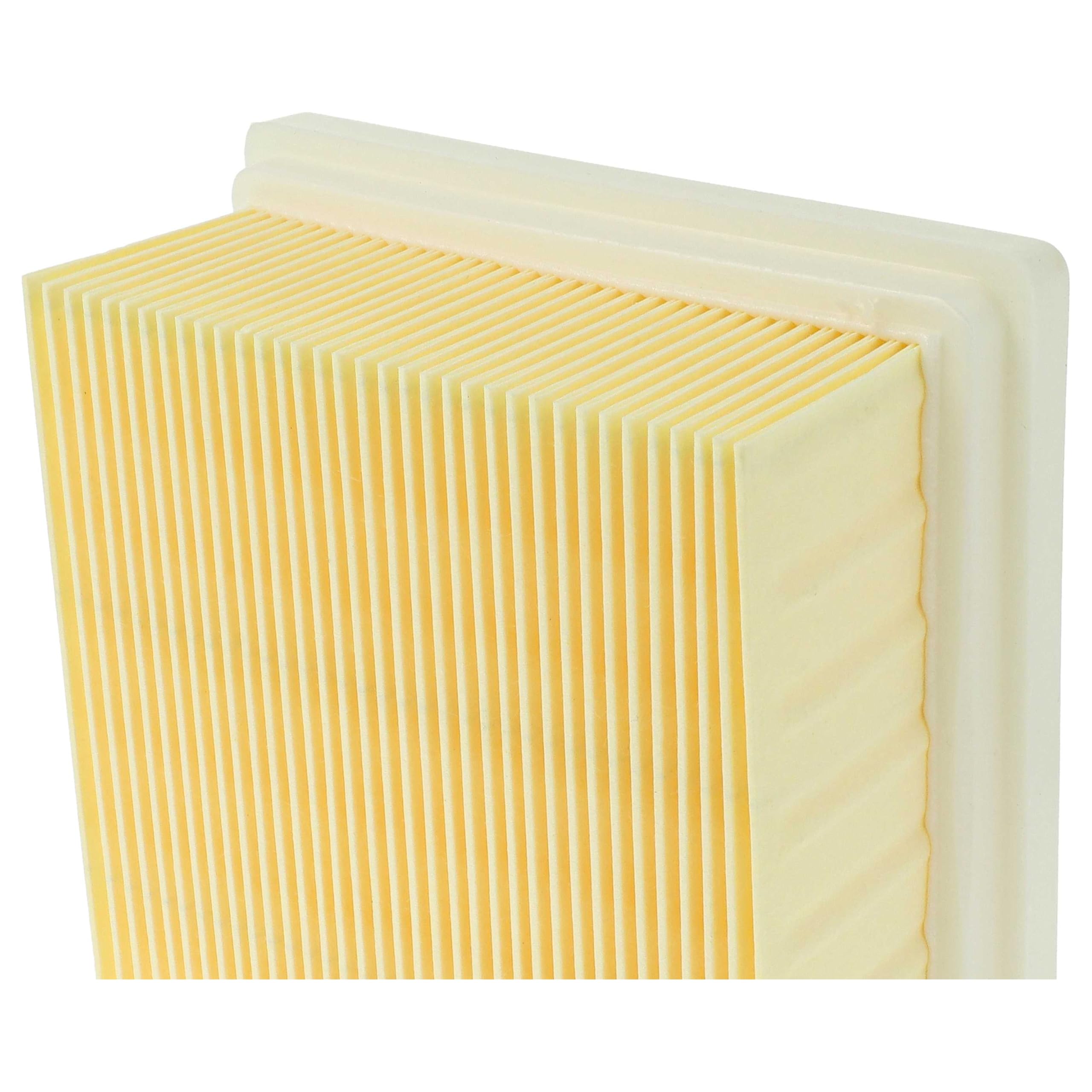 vhbw 5x HEPA-Filter, 5x Vorfilter Ersatz für Cleancraft 7010250 für Staubsauger