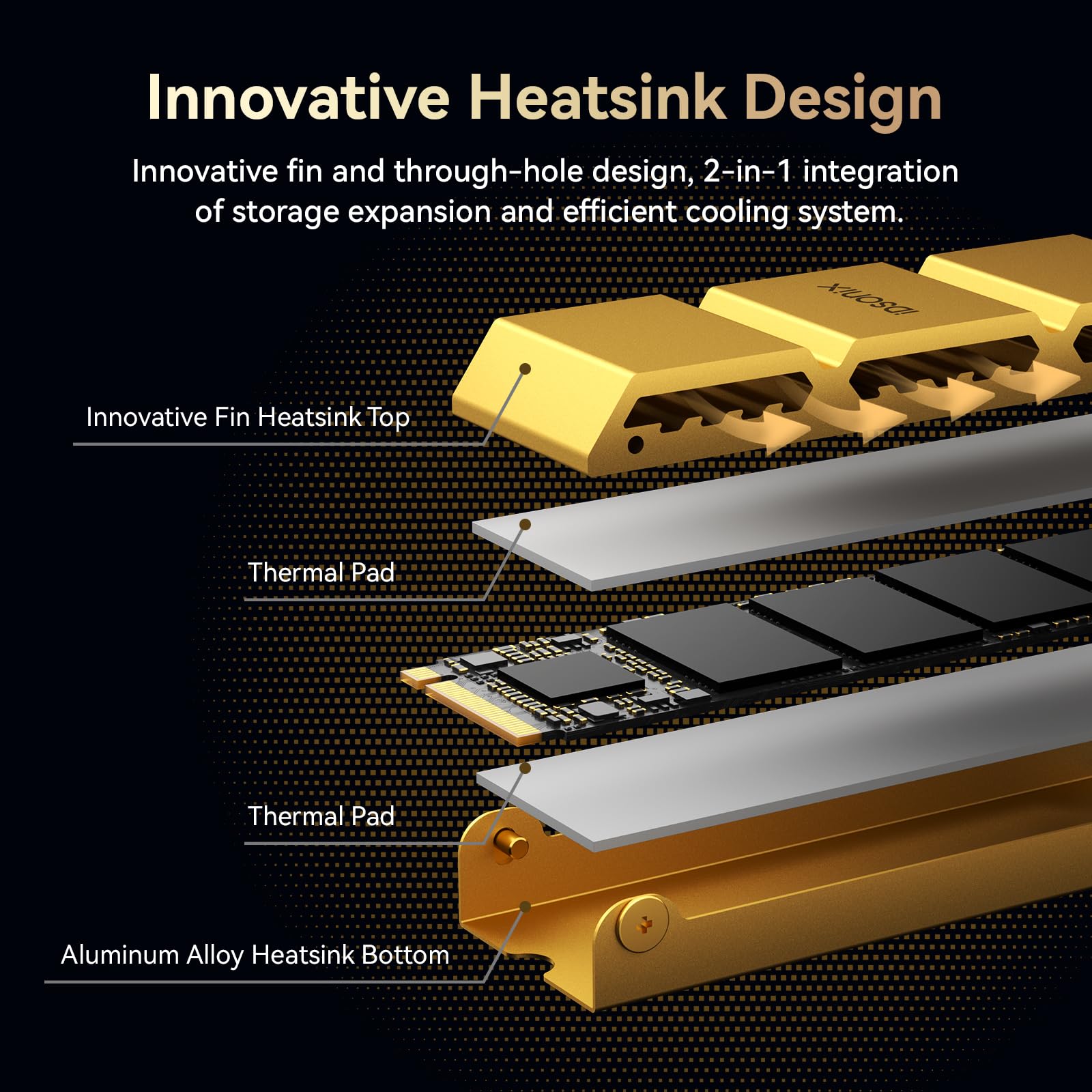 Amazon.in: Buy iDsonix 512GB NVMe M.2 SSD for PS5 with Heatsink