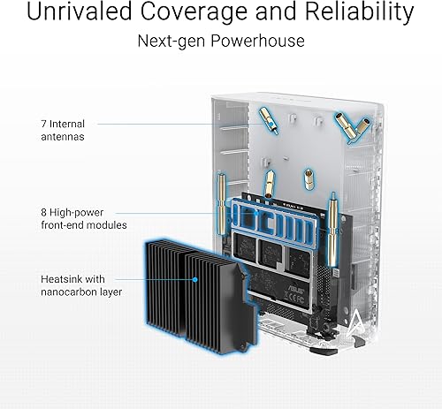 Miniatura 5 de ASUS ZenWiFi BT8 (paquete de 3) Tri-Band WiFi 7 Mesh, 14 Gbps, 8850 pies cuadrados, puertos duales 2.5G, seguridad y controles parentales incluidos,