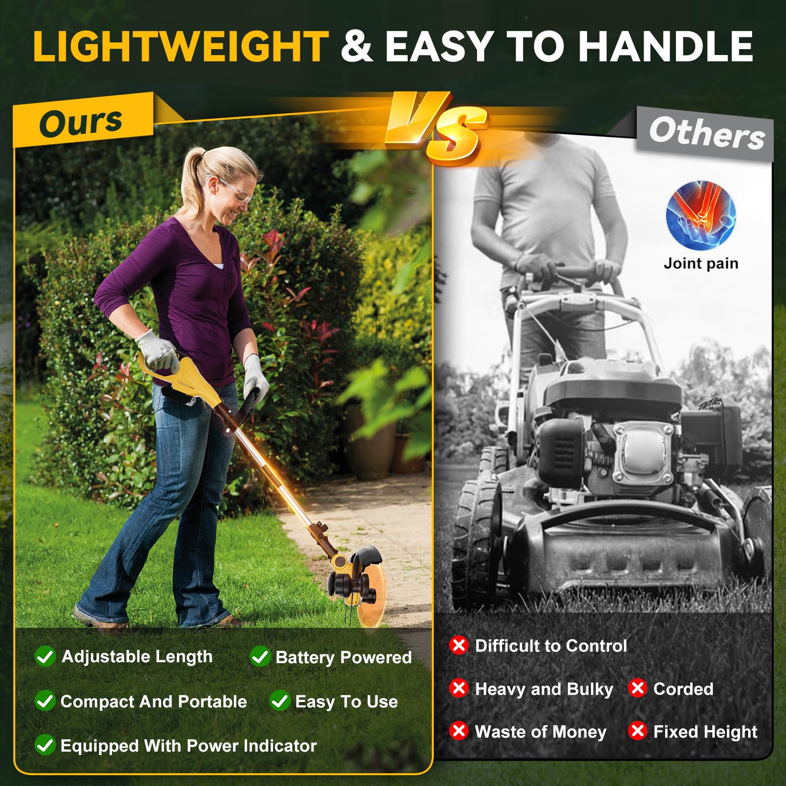 Desbrozadora Inalámbrica Compatible con Dewalt 20V batería (no bateríe) sin Escobillas con Batería Indicadora, Corte de Borde Eléctrico Plegable, Cabezal Giratorio 75° y Mango Giratorio 90°