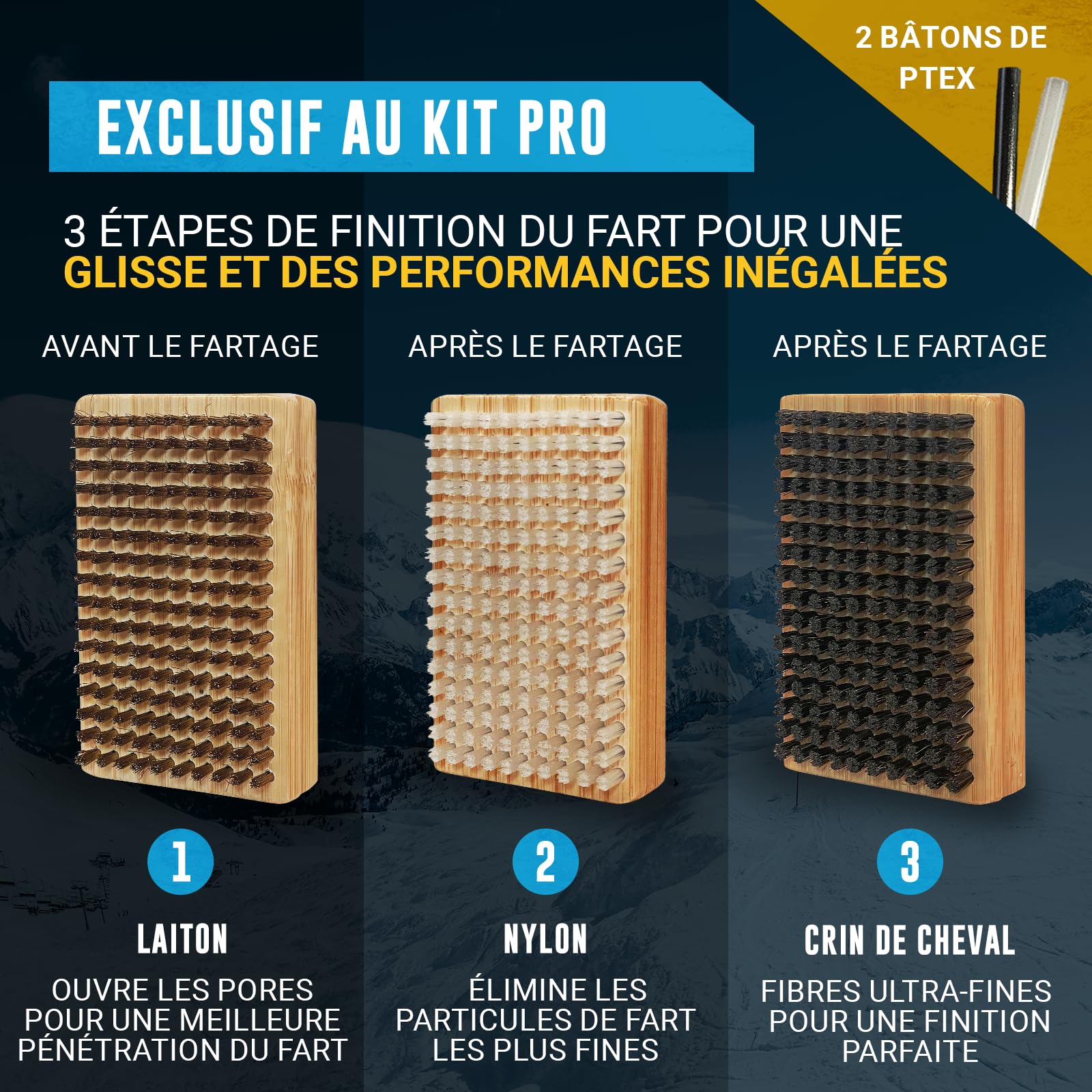 Kit de réglage Snowboard Ski Winterial avec Fer, Cire Toutes températures, Lime Bords coudés, PTEX