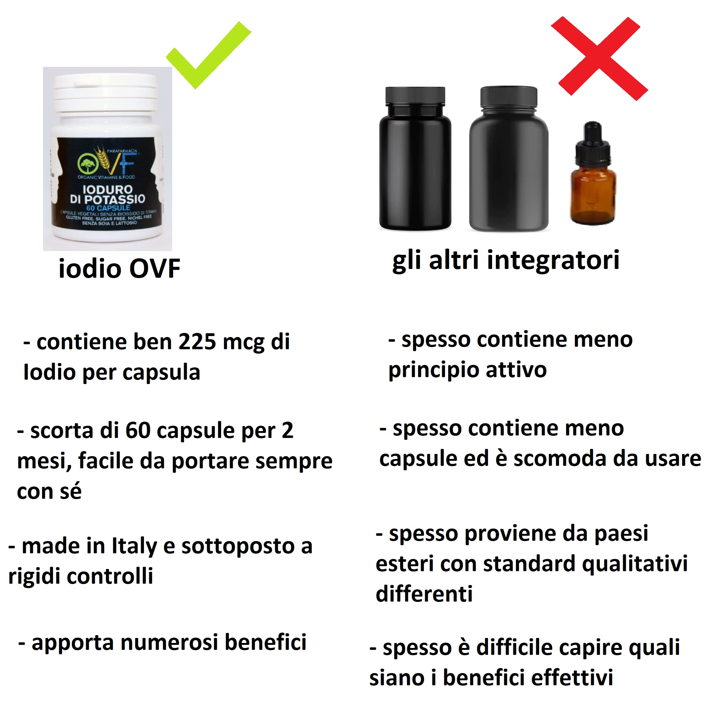 OVF integratore iodio puro 225 mcg (150% VNR), 60 capsule di potassio ioduro per proteggere la tiroide, pillole ioduro di potassio per una scorta di 2 mesi