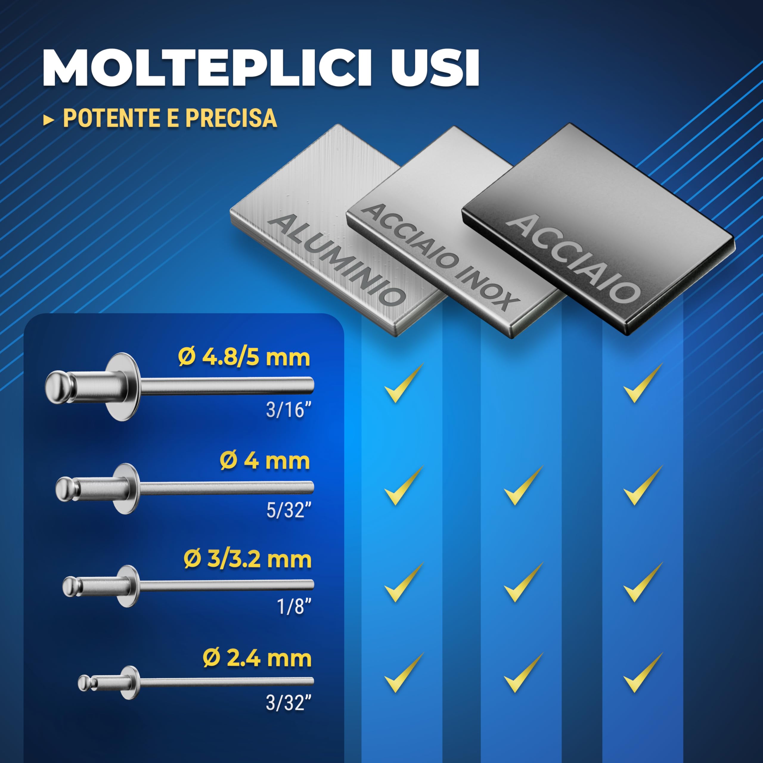 S&R Rivettatrice Manuale Professionale con 470 Rivetti. Pinza Professionale per Rivetti in Alluminio e Acciaio Inox per Fori Ciechi, Tenaglia per Rivetti a Strappo con 4 dadi, 1 Chiavetta, 1 Box.
