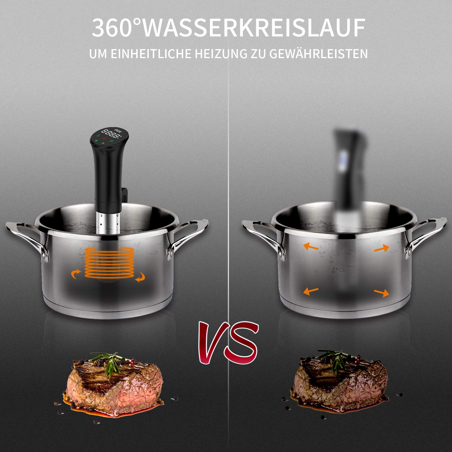 Sous vide Sous-vide Garer, Präzisionskochtopf Immersion Zirkulator, 3D Leistungsstarke leise Wasserzirkulation, Low-öl und fettarm, gesunde Ernährung Schwarz(MEHRWEG)