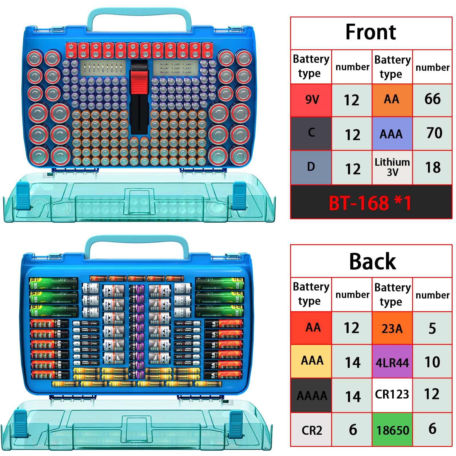Grande capacità 269 Battery Organizer Case con tester, doppio lato porta batteria contenitore per batterie AA AAA AAAA C D 9V al litio 3V CR123 CR1632 18650 (solo scatola) (blu)