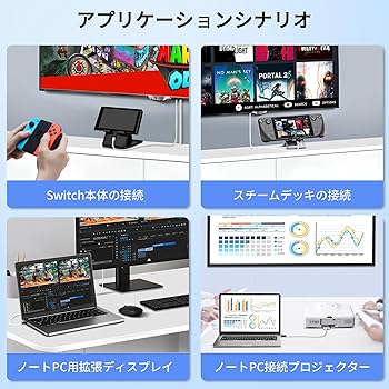 初期化済】Switch本体セット 多機能Switchドック付 Amazon.co.jp
