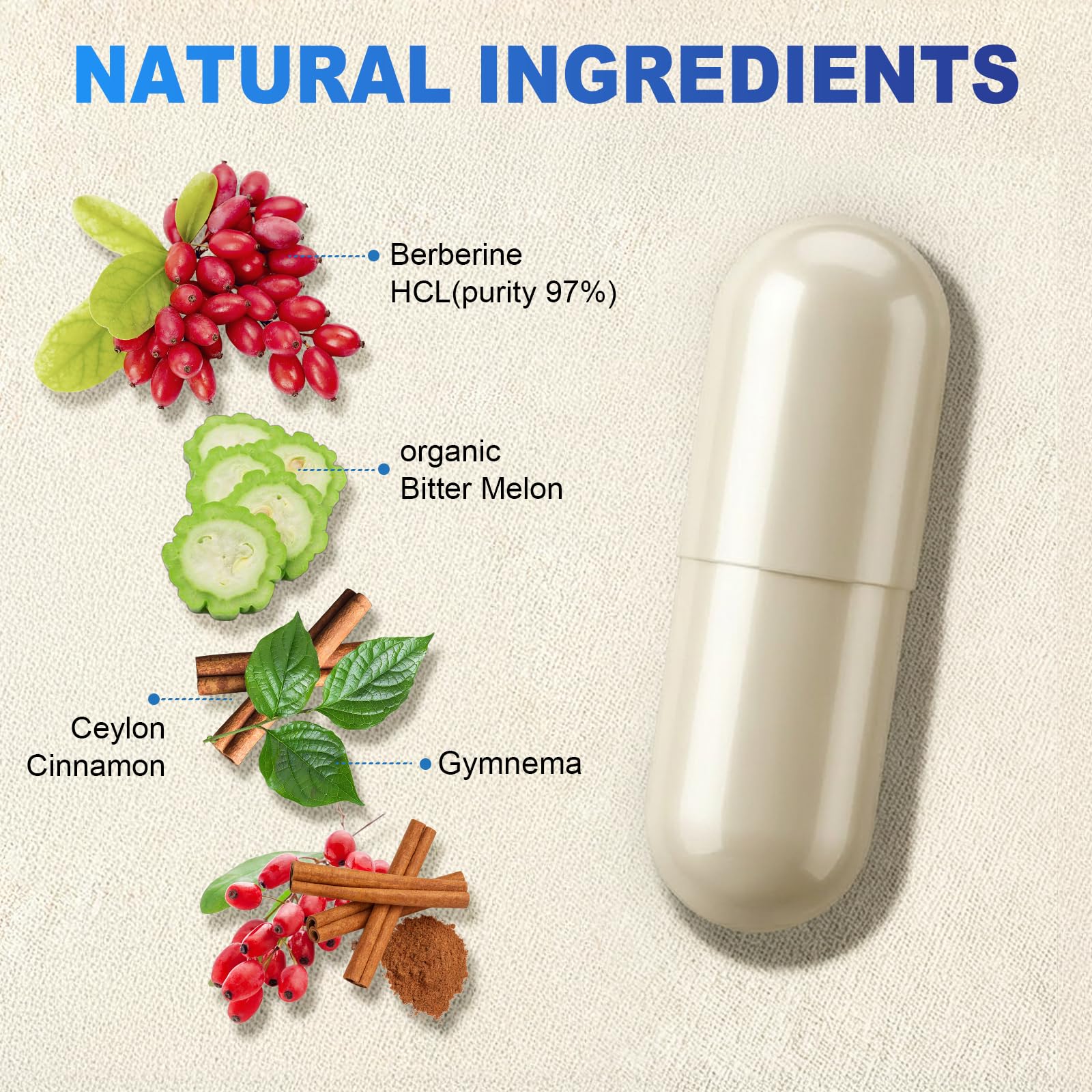 Berberine HCl 97% Purity Supplement with Ceylon Cinnamon Complex,60 Capsules — Amazon image 5