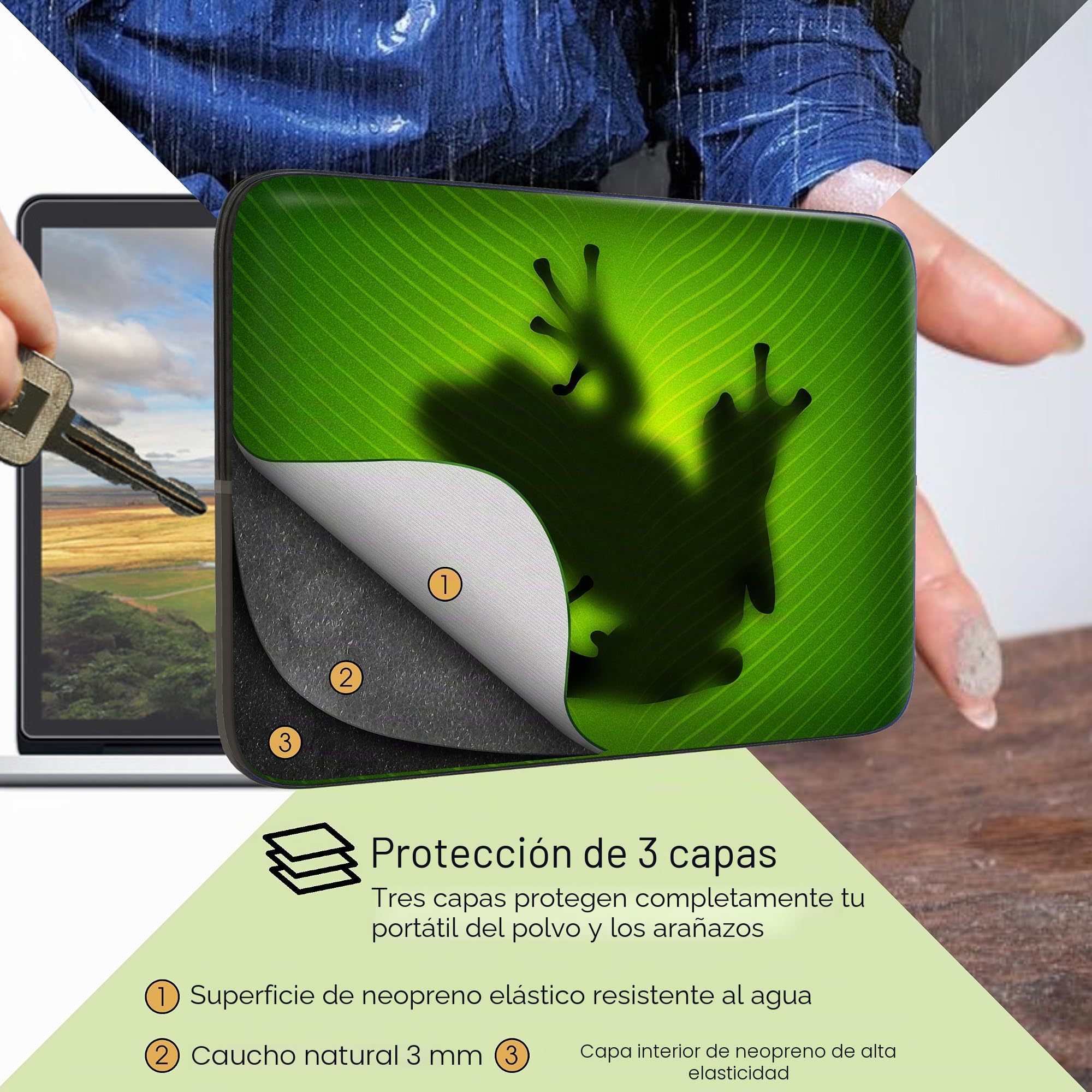 Sidorenko 15-15,6 Pulgada Funda para Laptop | Caja del Cuaderno Neopreno | Caja del Ordenador portátil Cremallera Duradera Protección de 3 Capas, Resistentes al Agua