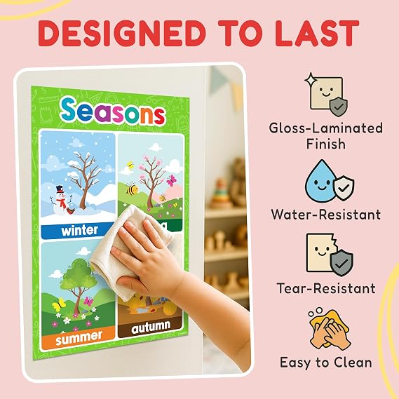 Decorably 9 Vibrant Learning Posters for Toddlers 1-3, 11x16in