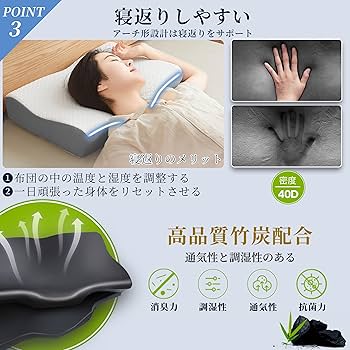 Amazon｜DreamCat's 枕 低反発枕 日本製 まくら 首が痛く