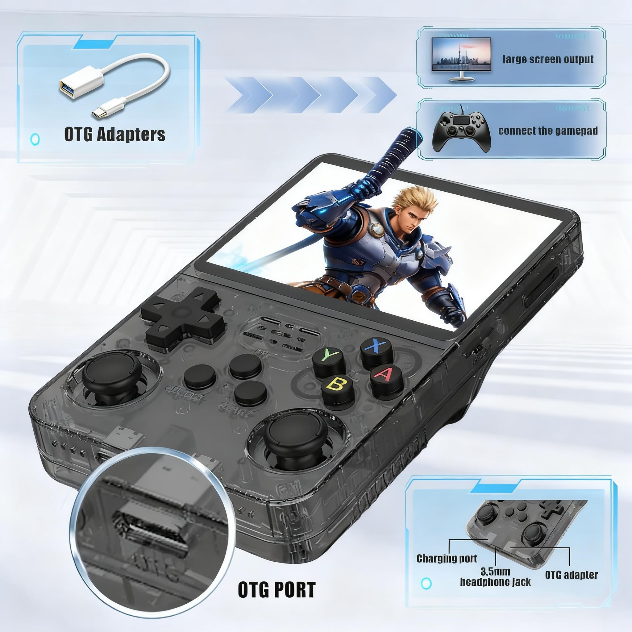 Console di gioco retrò R36S, schermo IPS da 3,5", 128 GB, oltre 20.000 giochi preinstallati, sistema open source basato su Linux/ArkOS, doppio joystick, batteria da 3500 mAh, versione trasparente nera