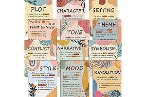 Pasimy Boho Literary Elements Posters | Vintage Boho Classroom Decor