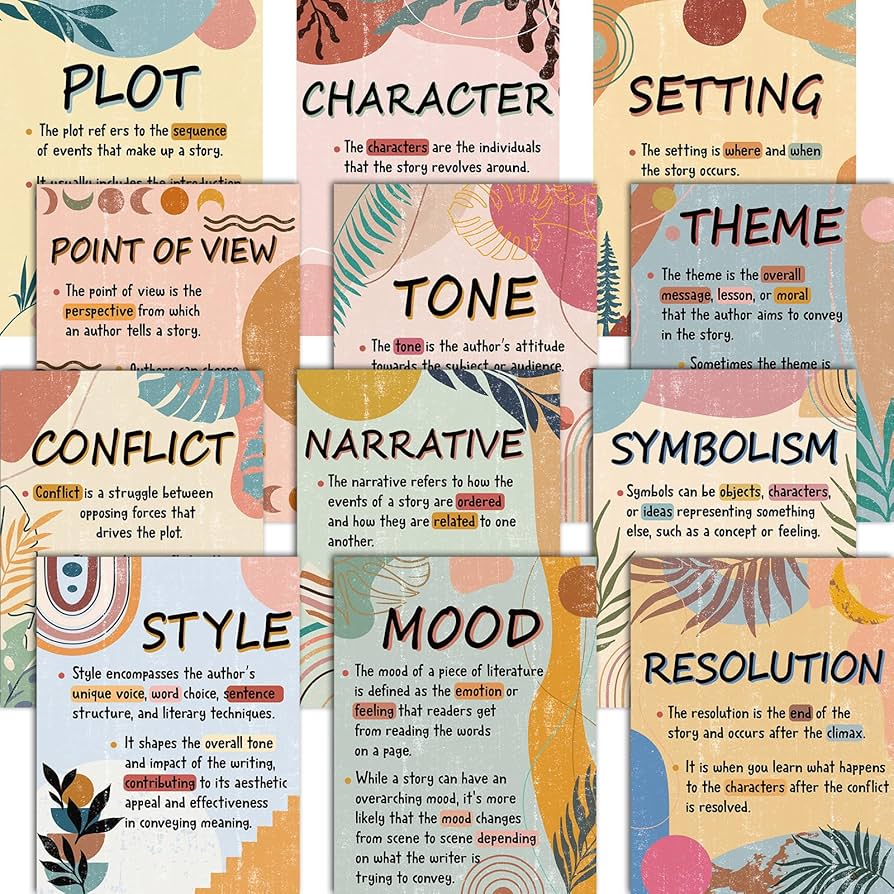 Pasimy 12 Pcs Boho Literary Elements Posters Set Literature