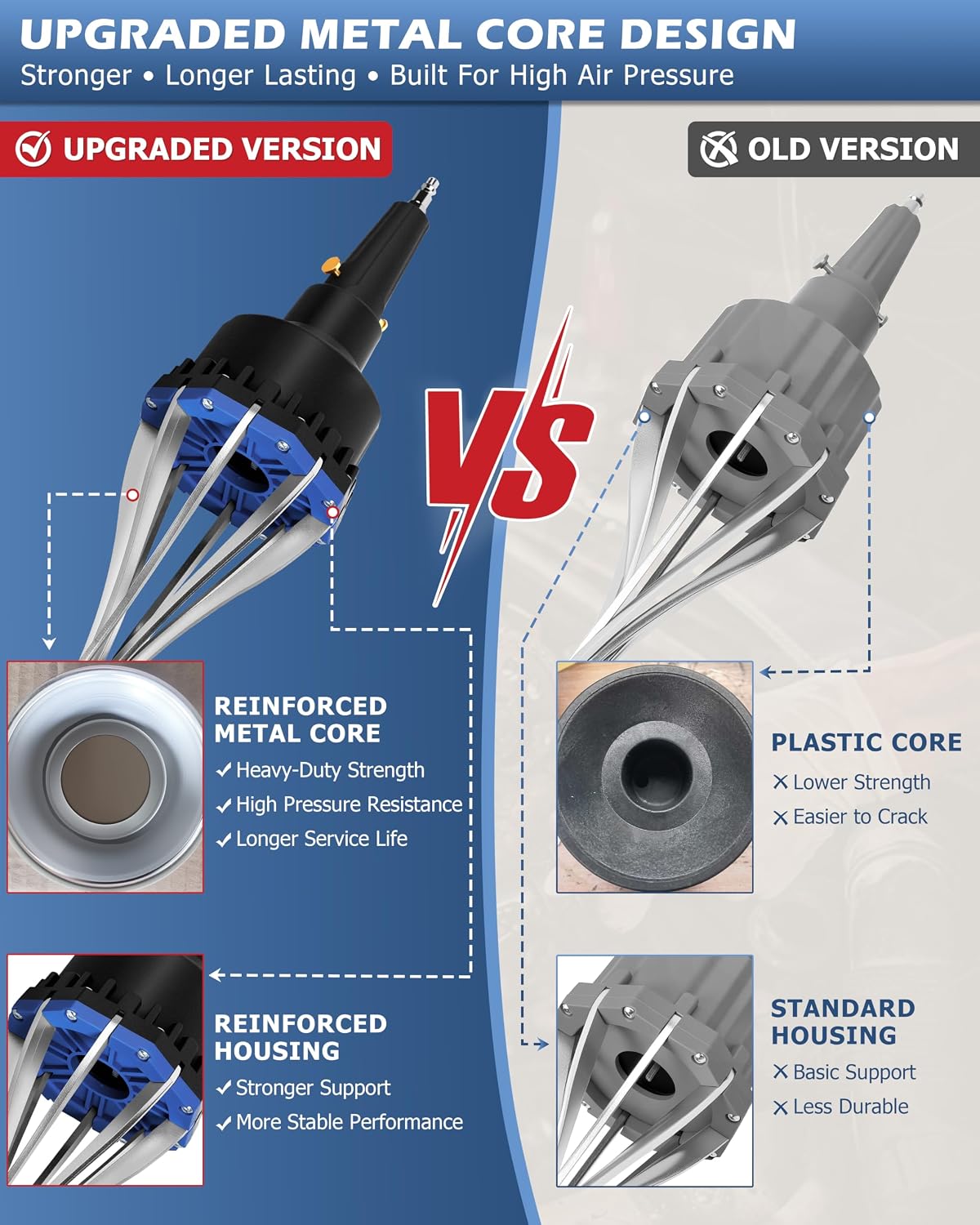 DAYUAN Upgraded Pneumatic Air Power CV Joint Boot