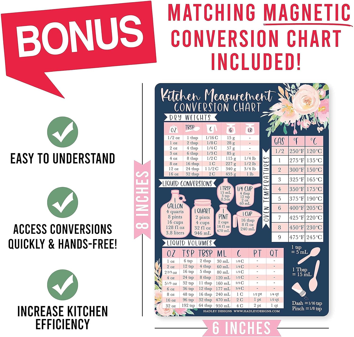 Navy Floral Magnetic Dry Erase Calendar for Fridge, Magnetic Meal Planner for Refrigerator, Weekly Whiteboard Calendar for Wall, Monthly Calendar Dry Erase Board and Meal Planning Magnet for Fridge : Office Products