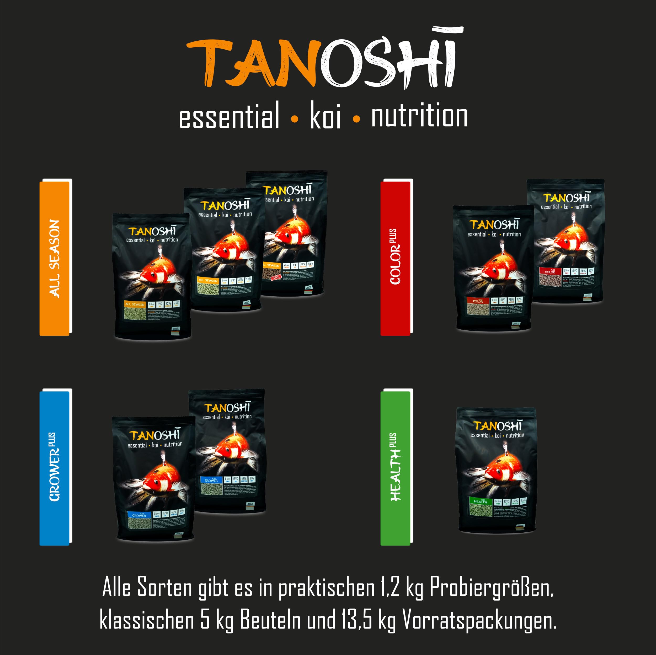 Tanoshi Koifutter - Color Plus - 6mm 13,5 kg | Schwimmendes Hauptfutter für Intensive Farbentwicklung Dank Spirulina mit natürlichem Astaxanthin | ab 10°C
