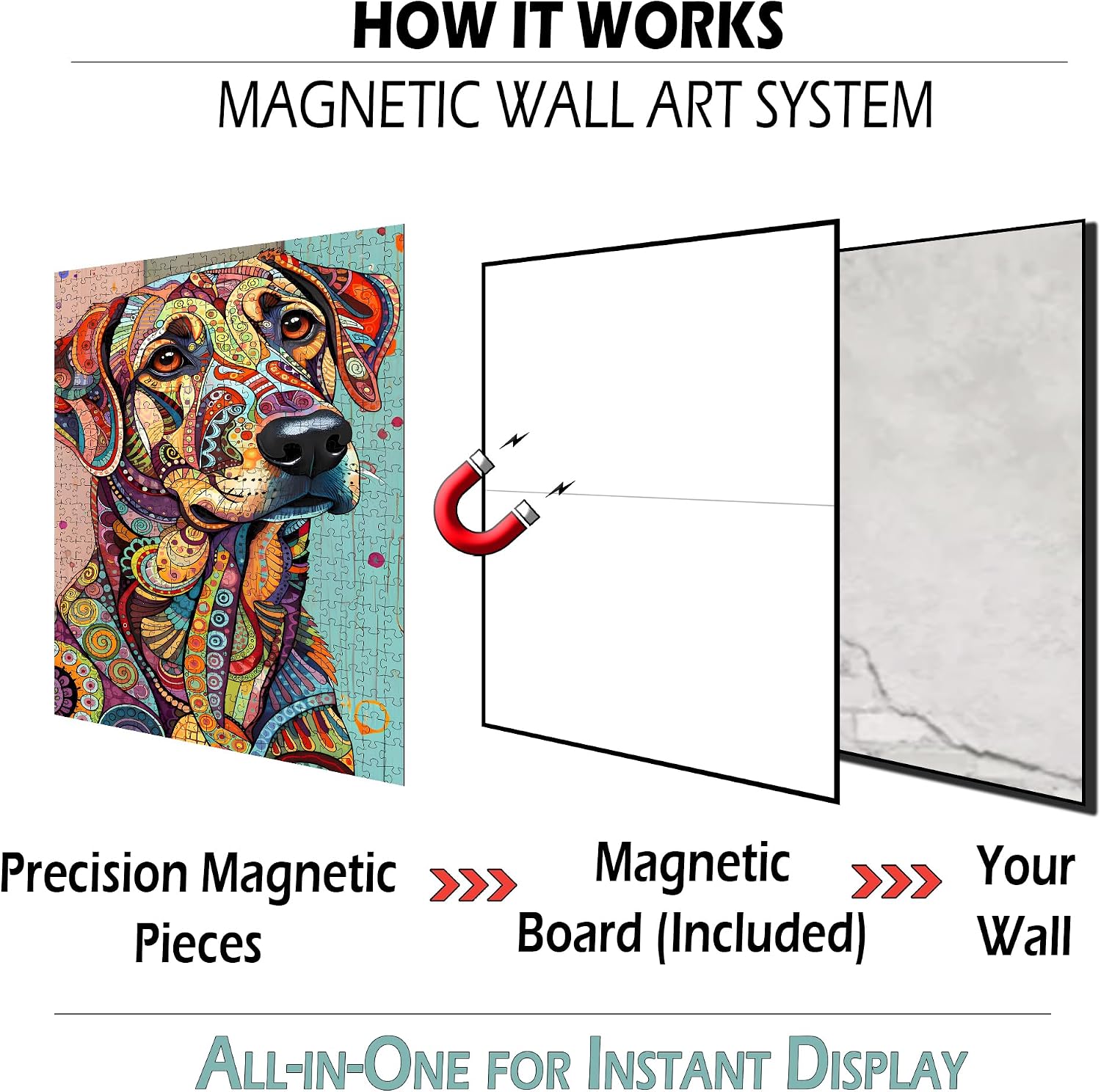 Magnetic Wall Art Puzzle for Adults – 500-Piece Jigsaw, Assemble & Display as a Wall Décor | JigWall image 4