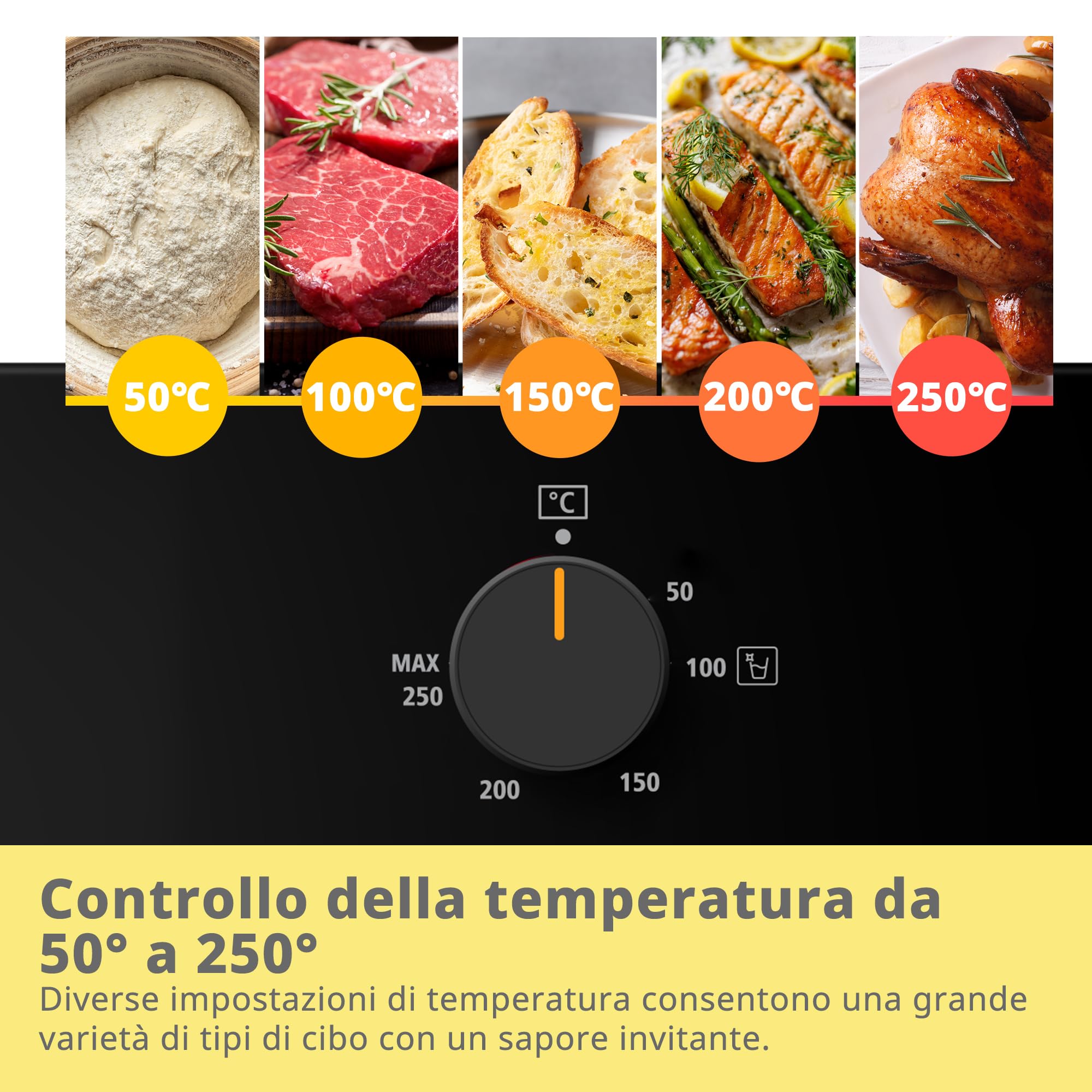 COMFEE' Forno Elettrico da Incasso Ventilato, 60 Litri, Class A, 8 Funzioni, Cottura Multifase, Facile Pulizia, Porta Rimovibile,Cottura AirFry, Nero - CBO60M80M1-BK