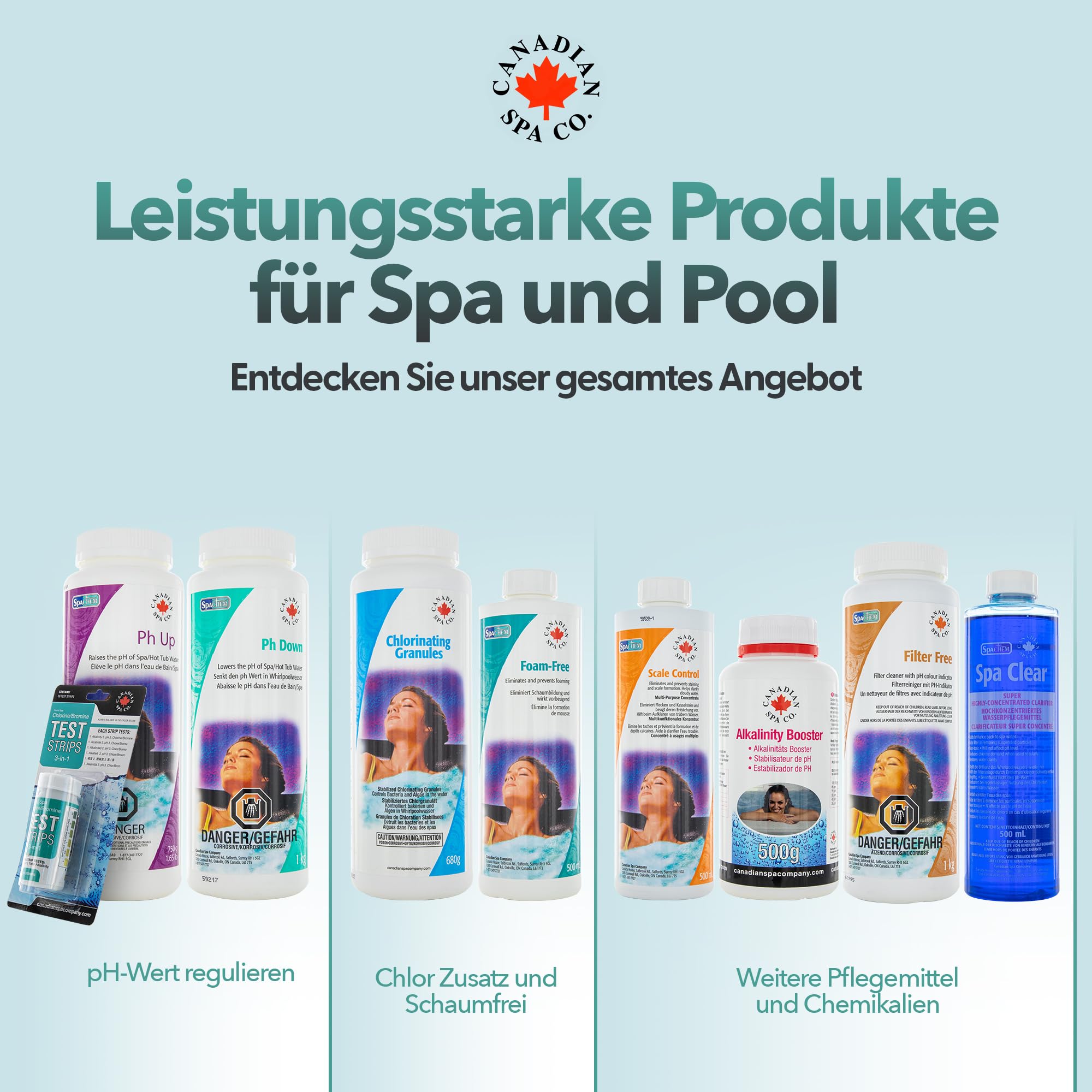 CANADIAN SPA CO. Massagepumpe 3PS WP300-II, 2-stufige Pool Pumpe, 2 auf 2 Zoll Anschluss, max. 730 Liter pro Minute, Hydromassage
