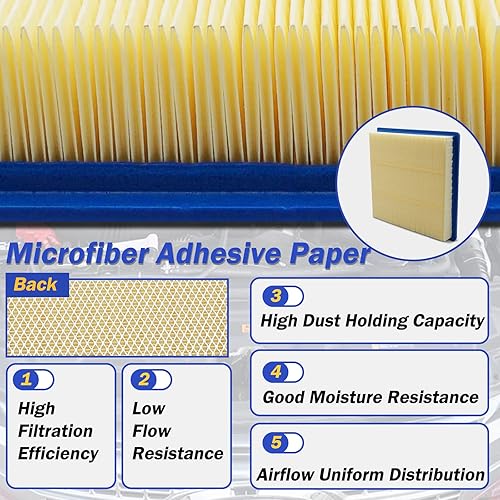 Miniatura 5 de Filtro de aire del motor A3195C para Chevrolet Colorado 2015-2022 2015-2022 GMC Canyon Reemplazo OE# 94775933 CA11959 GP959 WA10256