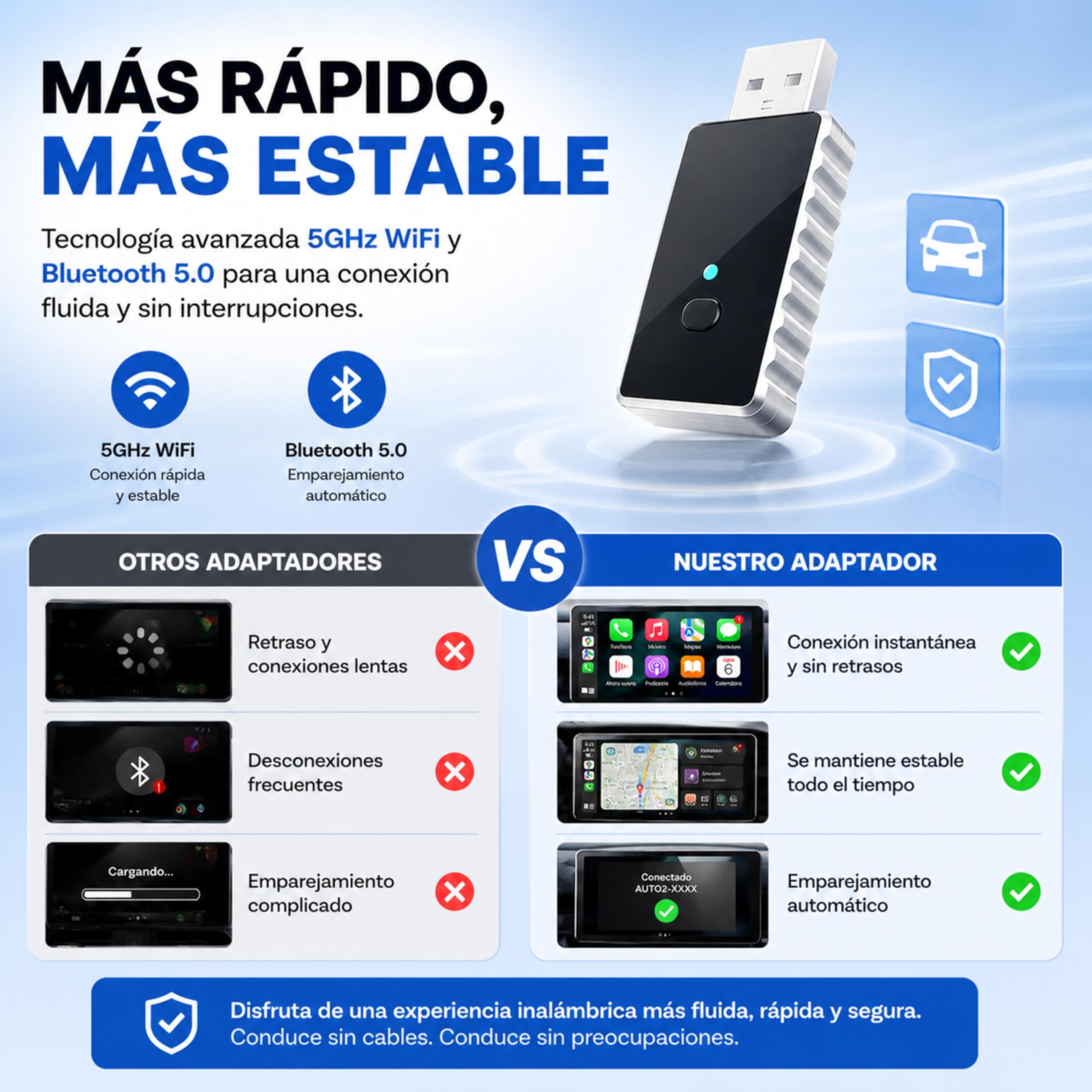 Adaptador CarPlay Inalámbrico 2 en 1. Android Auto inalámbrico USB compacto. Convierte carplay por cable en conexión sin cables rápida y estable Conexión automática en 5s Plug & Play (USB Tipo A PRO)