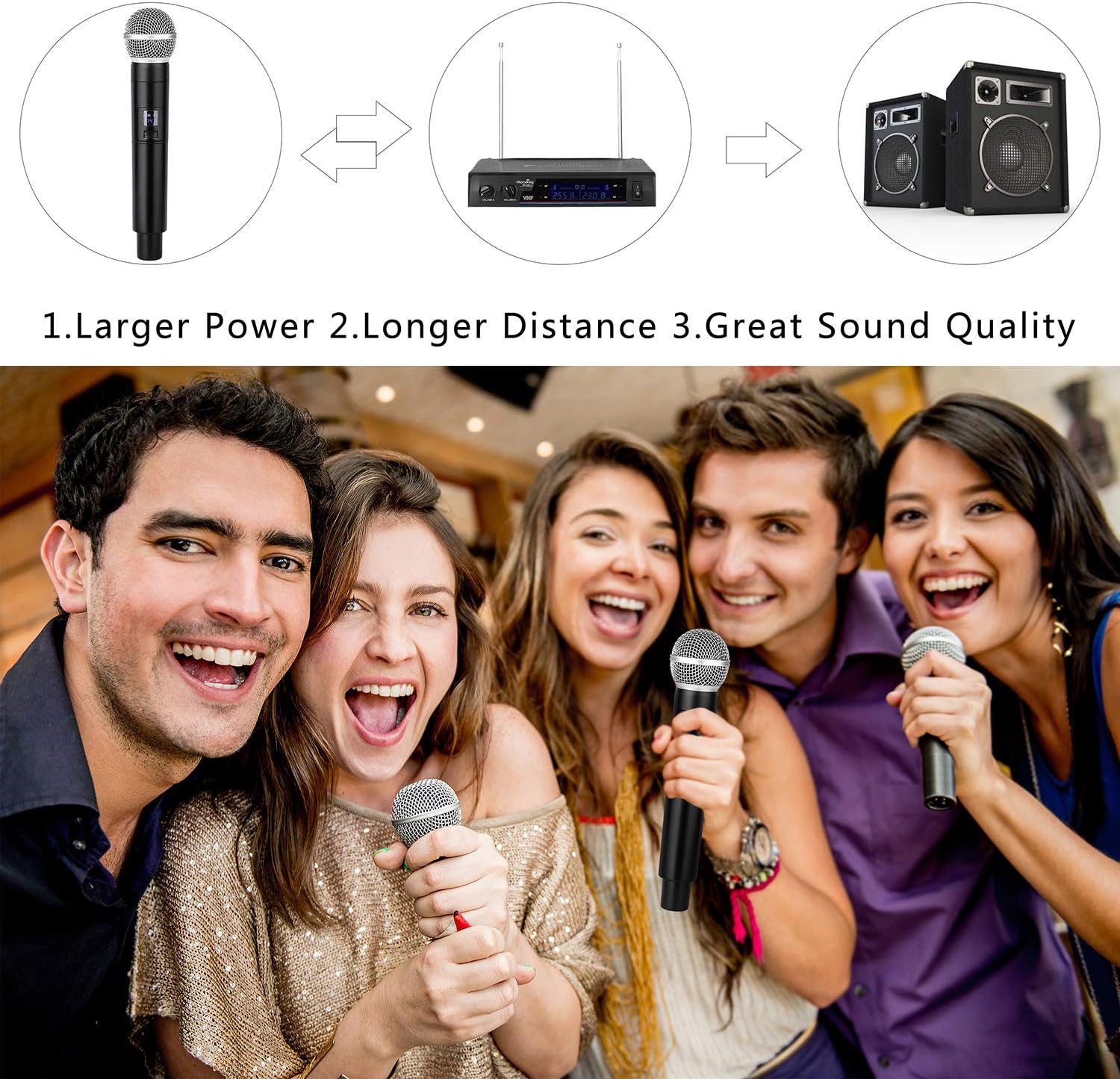 MicrocKing Wireless Microphone System Dynamic Handheld Microphones,150 Ft Operating Range,16 Hours Continuous Use,Ideal for Karaoke, Party, DJ, Church, Wedding, Indoor/Outdoor Activities - Image 6