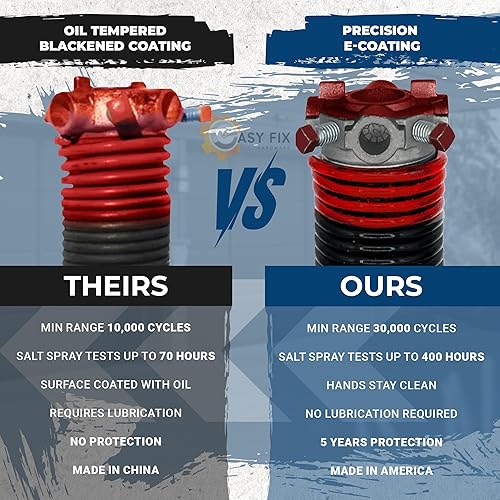 Miniatura 2 de Muelles de torsión para puerta de garaje 225x1.75x27  para el lado izquierdo de la puerta de garaje  Fijar y reparar la puerta de garaje de 7 u 8