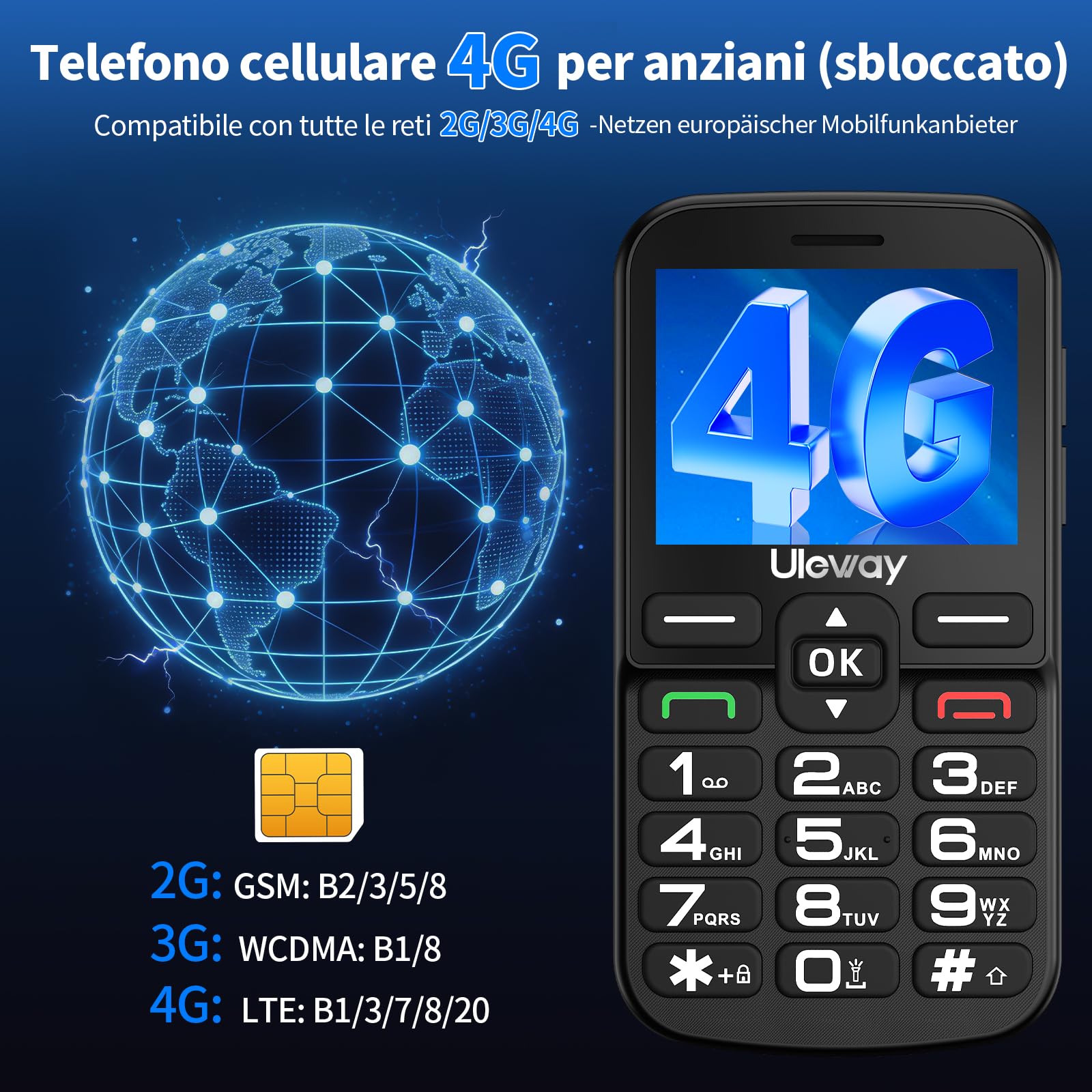 4G Telefono Cellulare per Anziani con Tasti Grandi, Ampio Display IPS da 2,4", Telefoni per Persone Anziane Facile da Usare, Doppio Slot per Nano SIM, Funzione SOS, Chiamata Rapida,Base di Ricarica