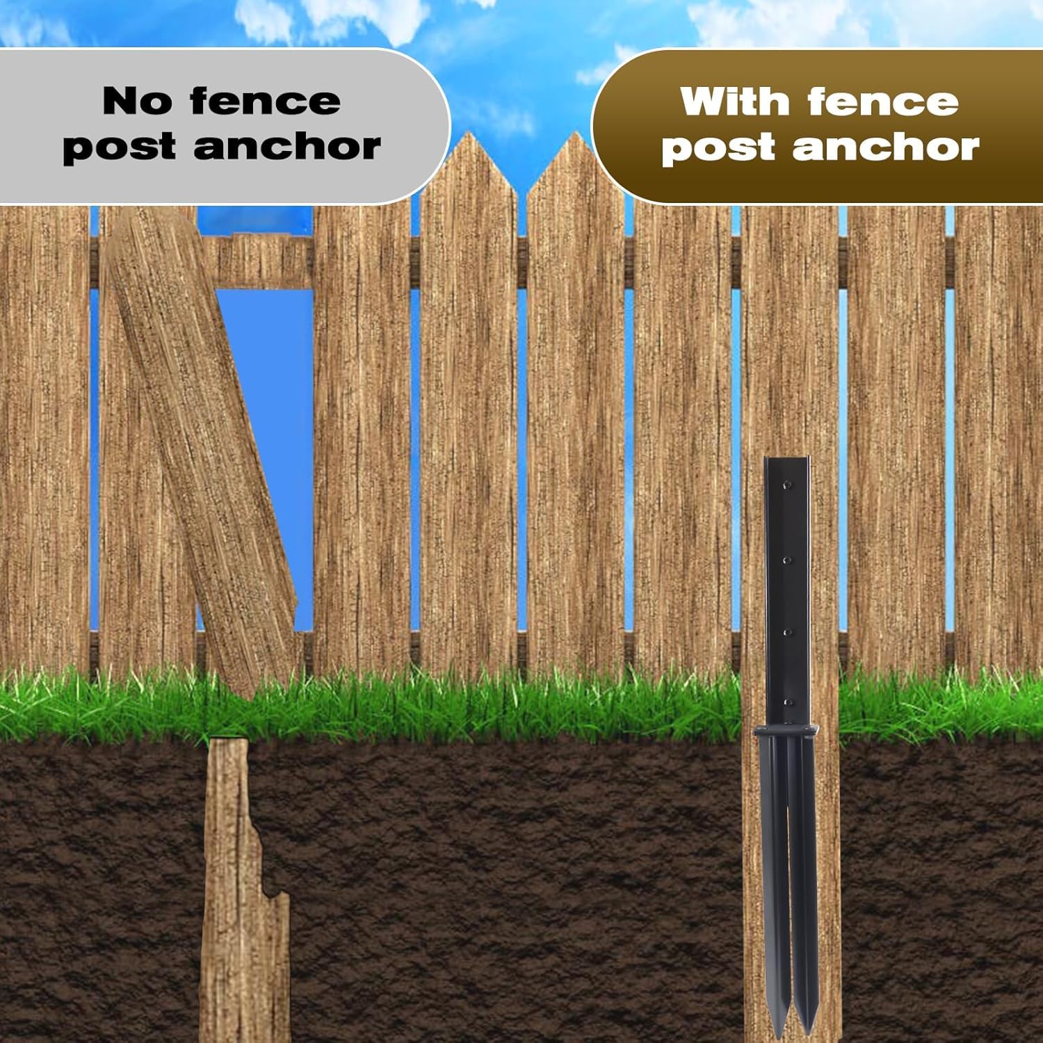 Upgraded Fence Post Repair Kit 4 Pack, Thickened Fence Post Repair Stakes for 4x4/6x6 Wood Posts, Heavy Duty Steel Fence Post Anchor Stabilizer for Fixing Tilted/Broken Wooden Fence Post Support - 5