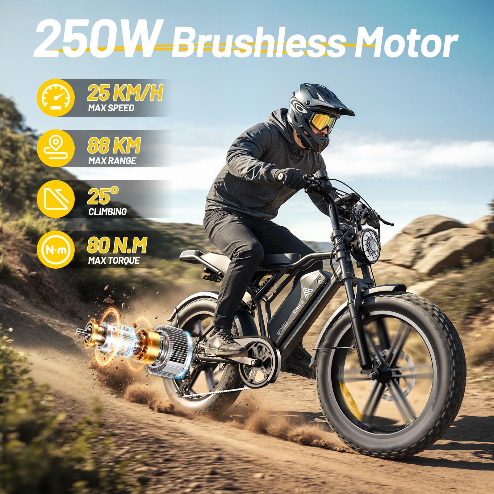 TST Bicicleta Eléctrica para Hombre y Mujer, Neumáticos Gordos 20''*4.0, E-Bike con Control por Aplicación y Suspensión, Batería 48V 15AH/ 25AH Motor 250W Carga Máxima 204kg