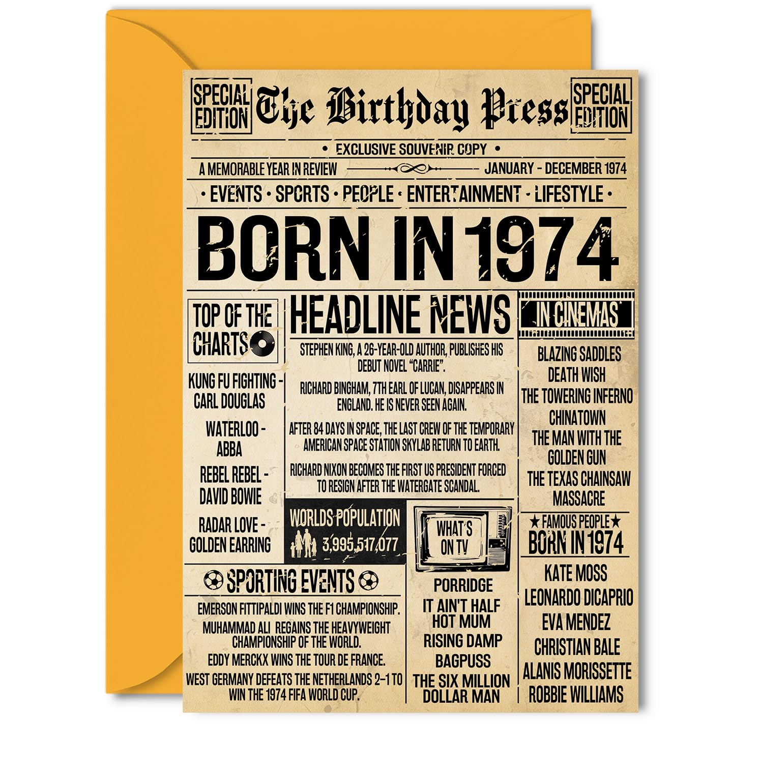 52nd Birthday Card for Men Women - Bday Press Newspaper 1974 - Happy 52 Birthday Cards for Son Uncle Colleague Nan Wife Dad, 5x7 Inch Bday Greeting Cards
