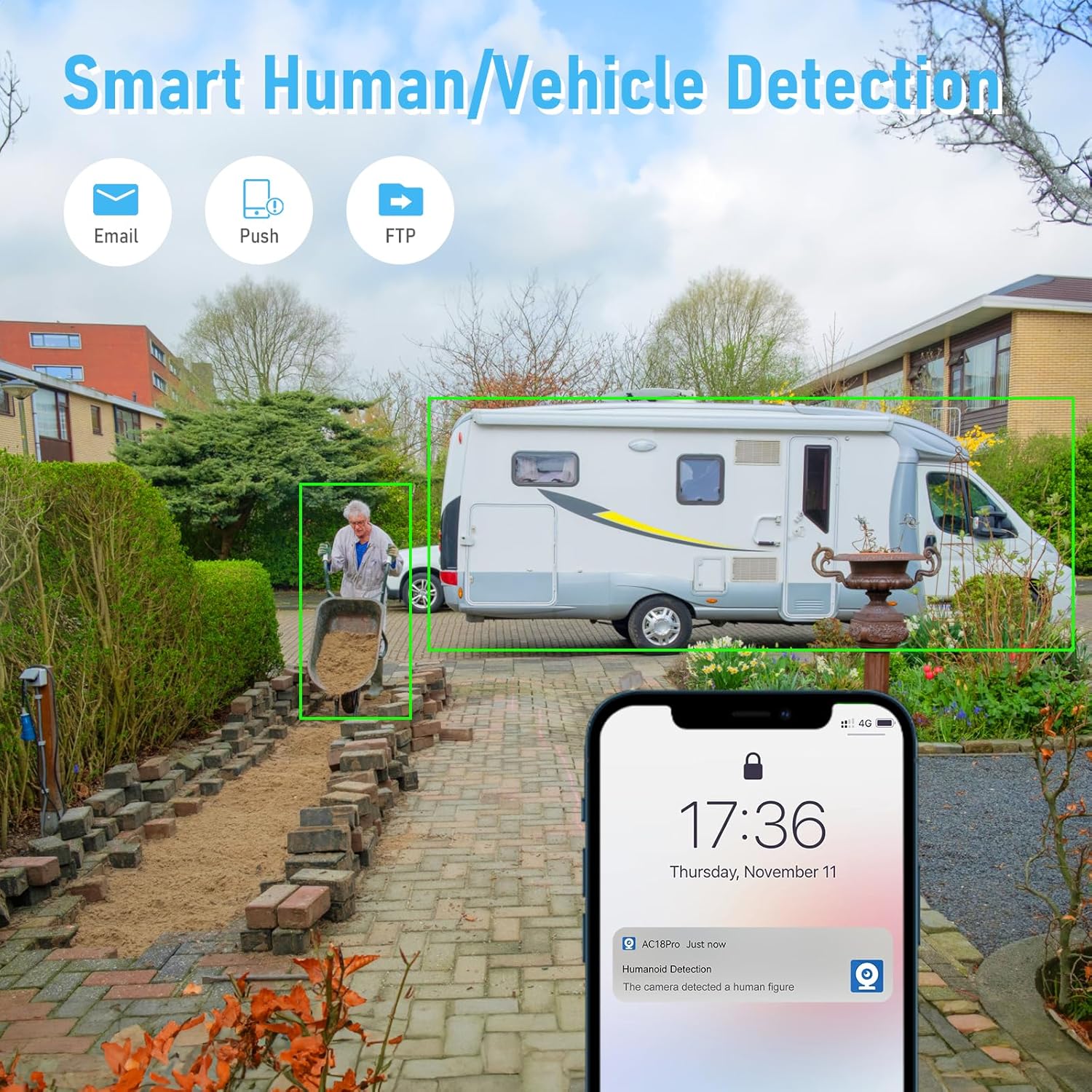 ระบบตรวจจับอัจฉริยะสำหรับมนุษย์และยานพาหนะ