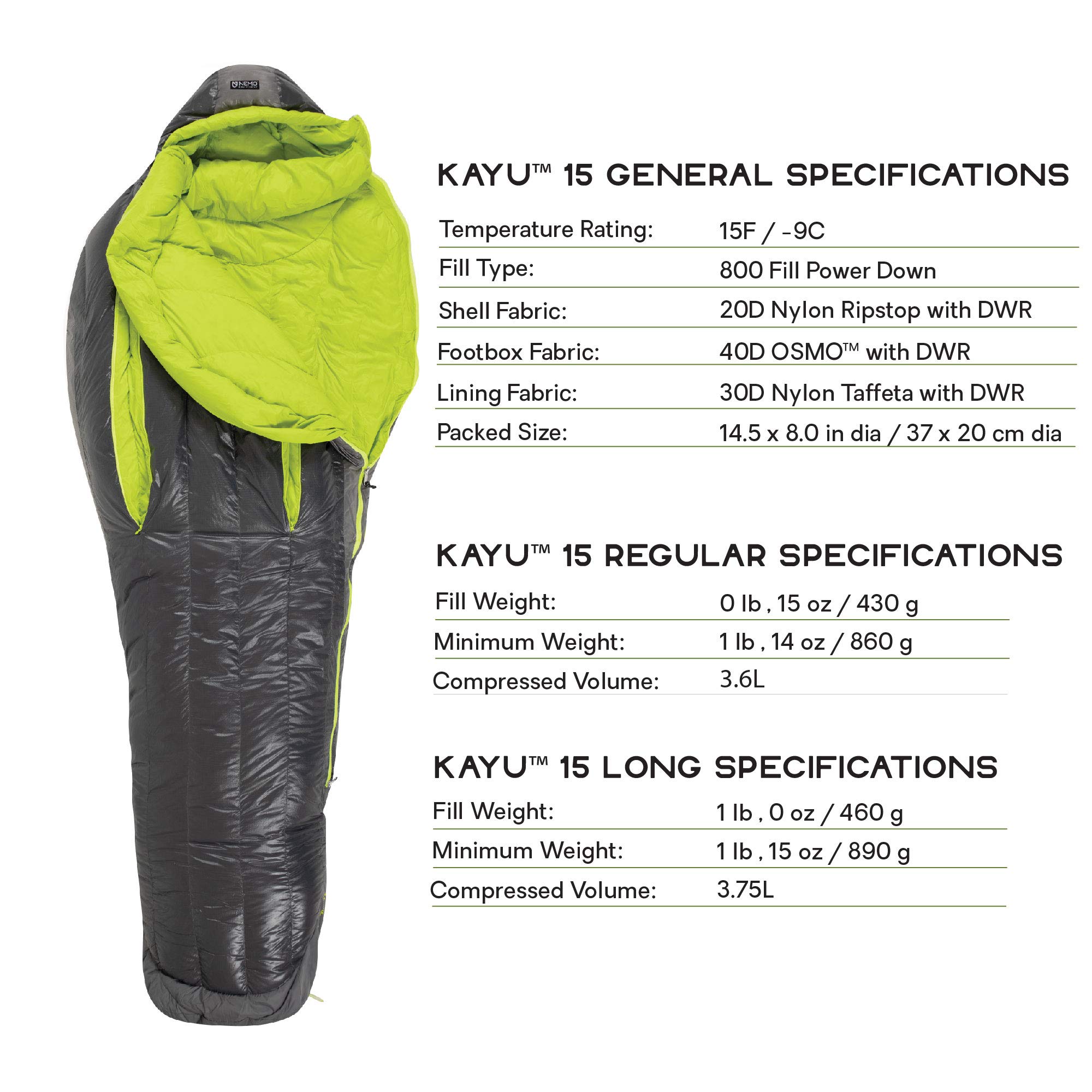 Amazon.co.jp: ニーモ NEMO 寝袋 カユ 15 NM-KYU-15 : スポーツ