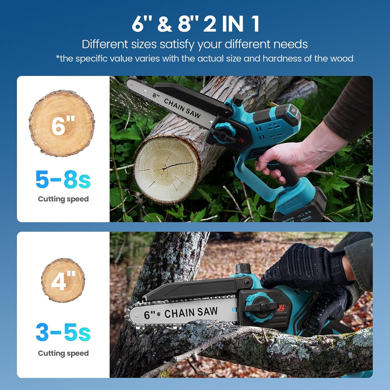21V Brushless Mini Chainsaw Cordless, 8-Inch & 6-Inch Electric Chainsaw, 2 x 3000mAh Battery Powered Chain Saw, Portable Handheld Saw for Tree Trimming, Wood Cutting, Gardening Tool Gift for Men