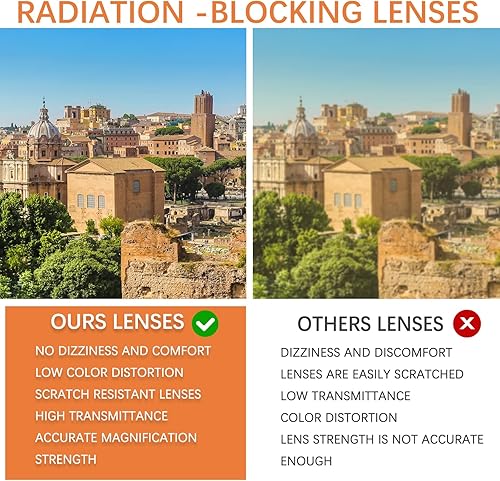 Miniatura 4 de 6 Pack Blue Light Blocking Reading Glasses for Women Oprah Style,Computer Readers with Spring Hinge Eyeglasses