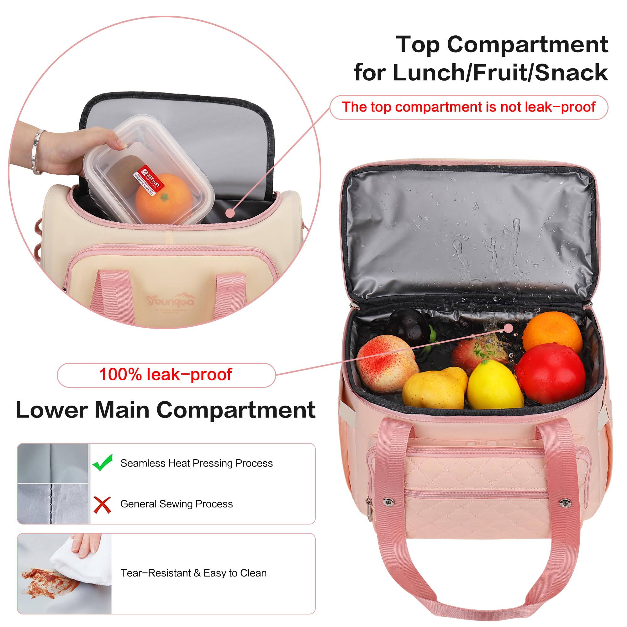 Mochila Nevera Isotermica Portatil con 2 Compartimentos Termostáticos, Bolsa Termica de Moda para Mujeres, Familia, Picnic, Compras, Playa 25l