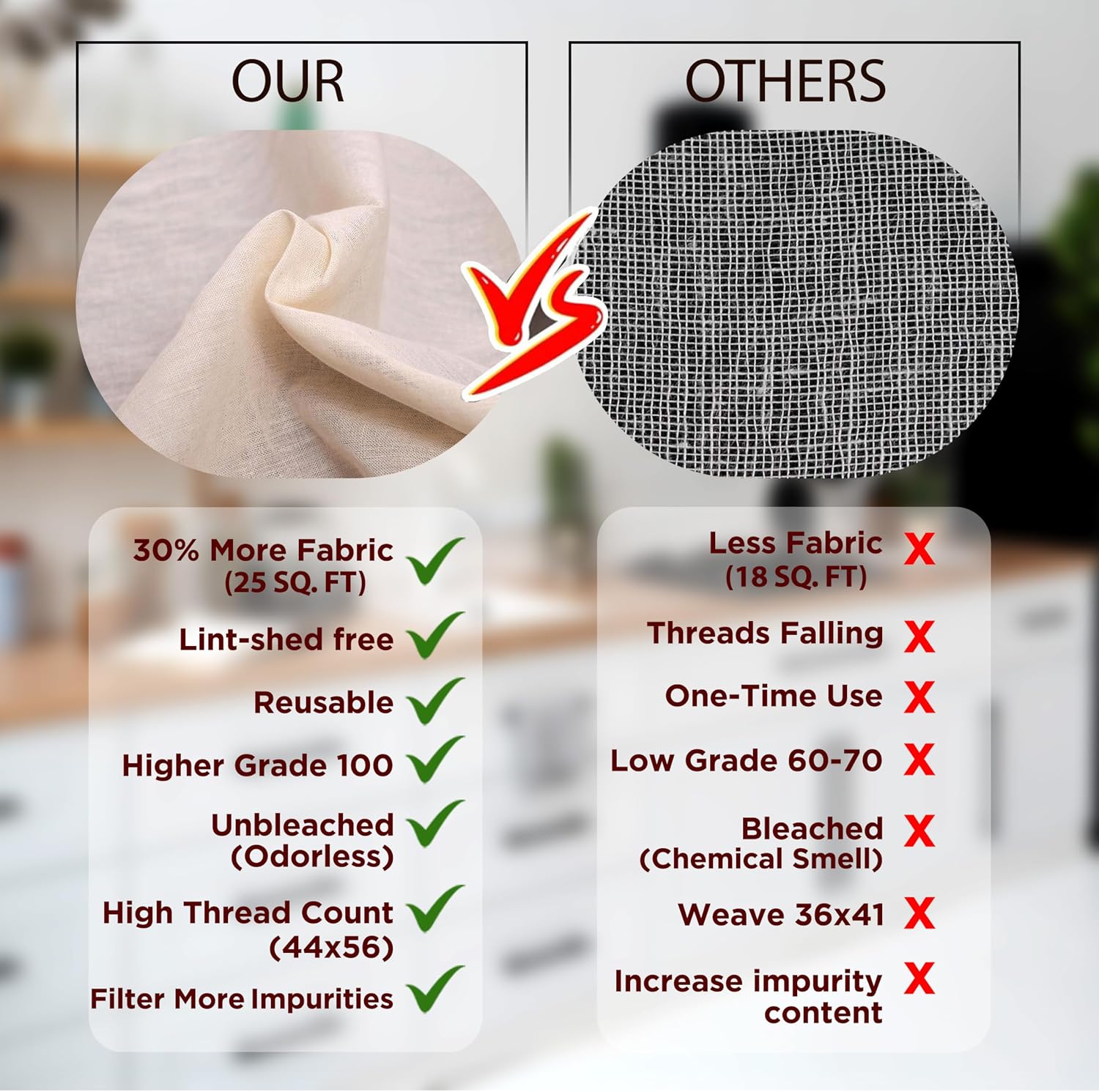Cheese Cloths 100 Grade, 80X45 Inches- 24 Sq Feet Pure Cotton- 2.8 Sq Yard Reusable Fine Mesh Hemmed 2 Edges Muslin Cloth, Cheesecloth For Straining Cooking, Baking, Cheese Making, Sprouting, Steaming