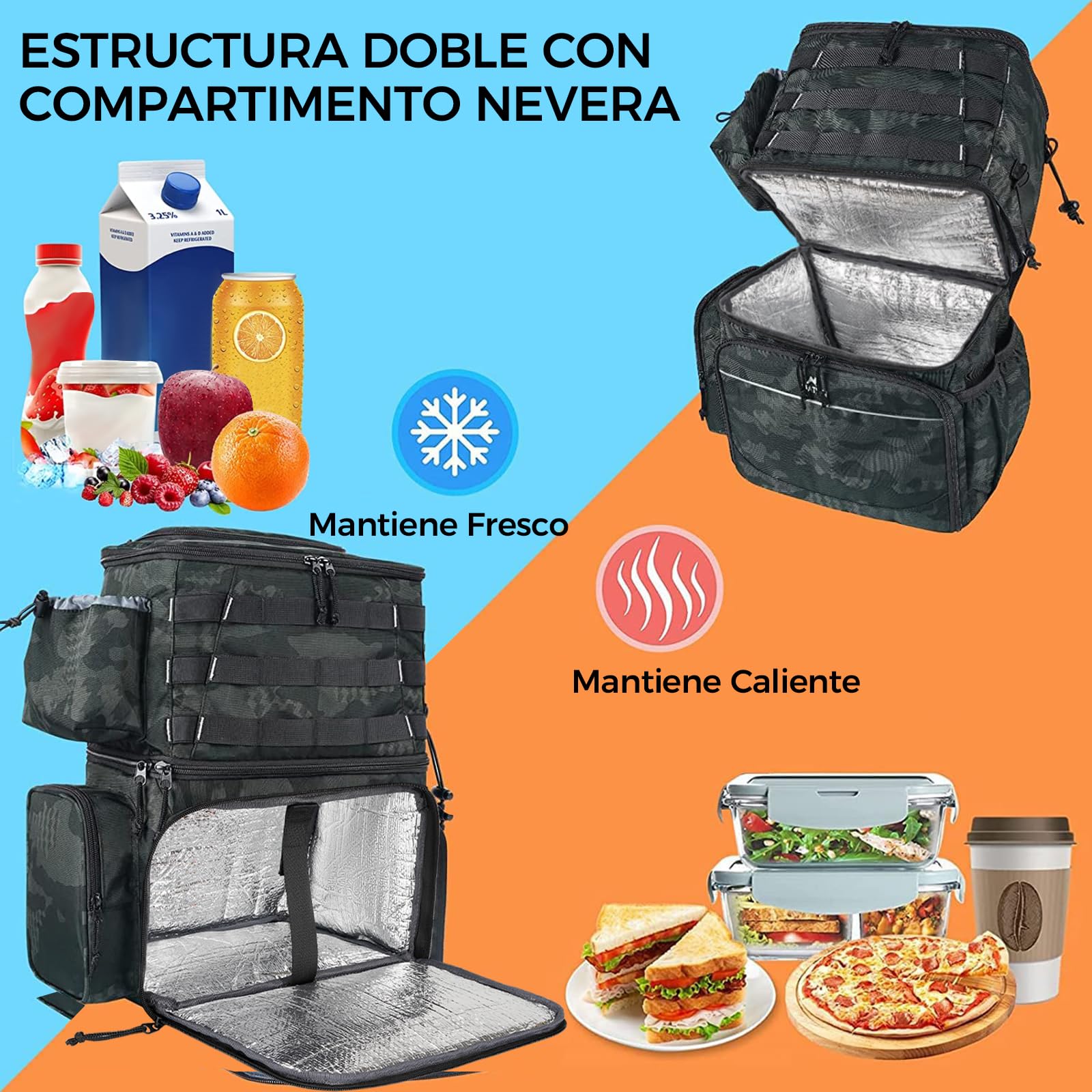 MATEIN Mochila de Pesca Impermeable con Compartimento Térmico, Mochila Pesca Doble Compartimento con Portacañas y Múltiples Bolsillos para Senderismo y Camping, Regalo para Pescadores, Camuflaje