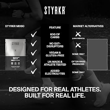 Styrkr MIX60 Energy Powder Sachets - 60g of Carbs - Pack of 12 Energy Powder Drink Mix for Cycling & Running - Approved by Endurance Atheletes - Advanced Dual-Carb Formulation - 12x Pack